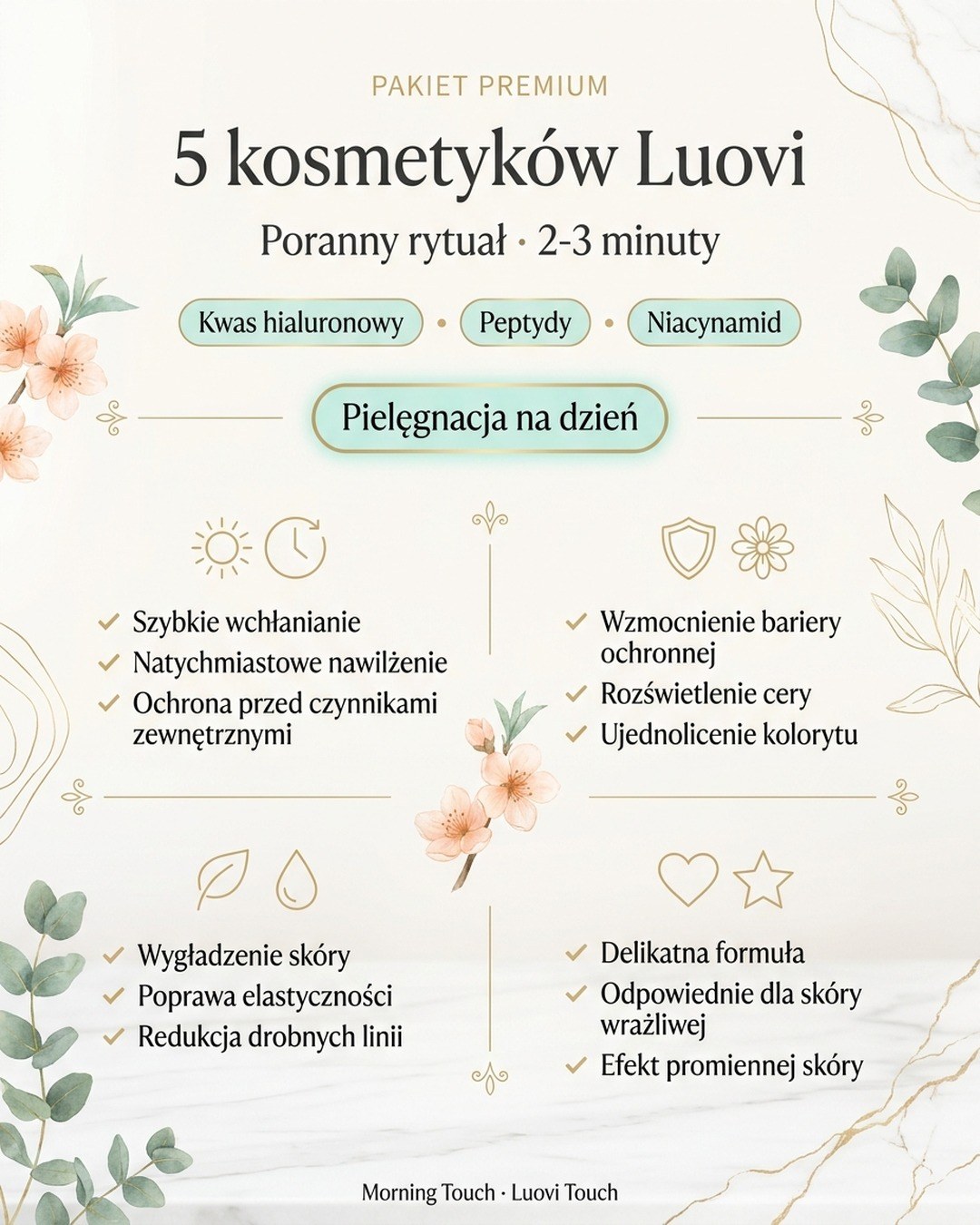 Dla kogo Pakiet: LUOVI Morning Touch