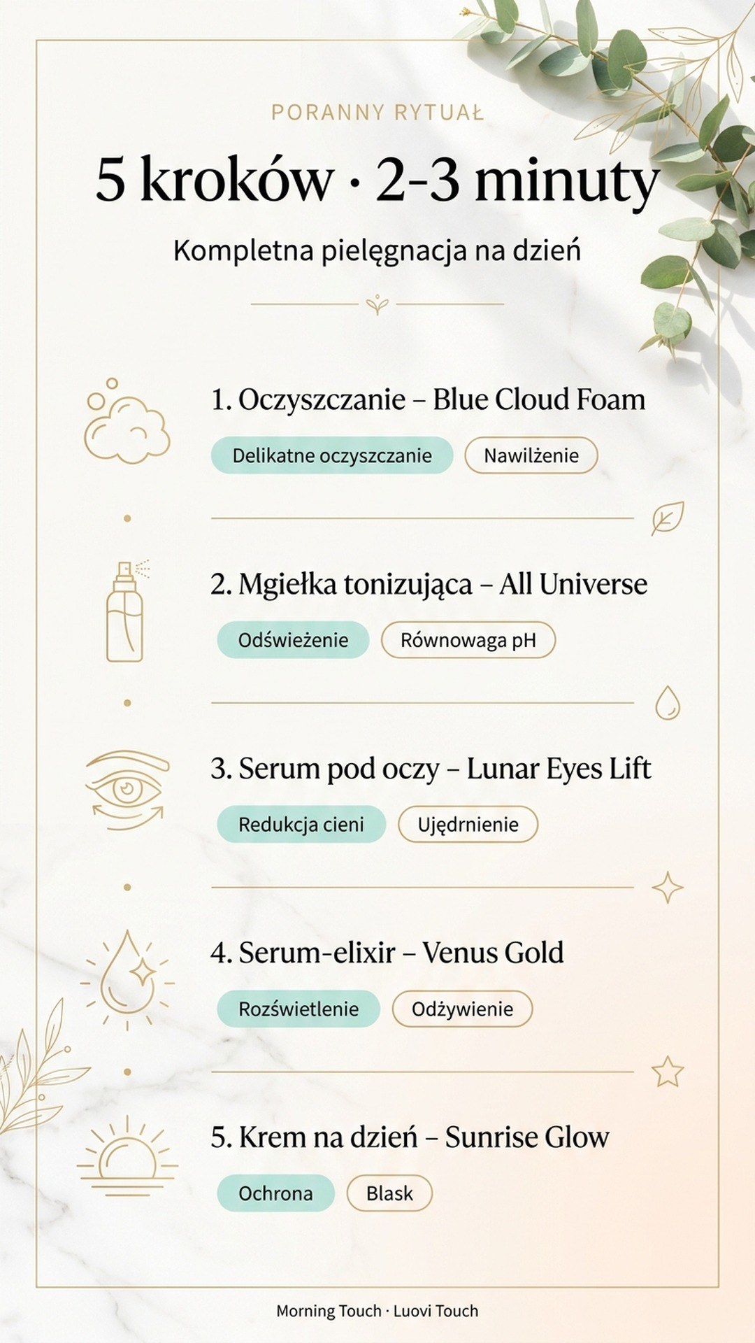 Pakiet: LUOVI Morning Touch - Poranny Rytuał Pielęgnacyjny — story 2