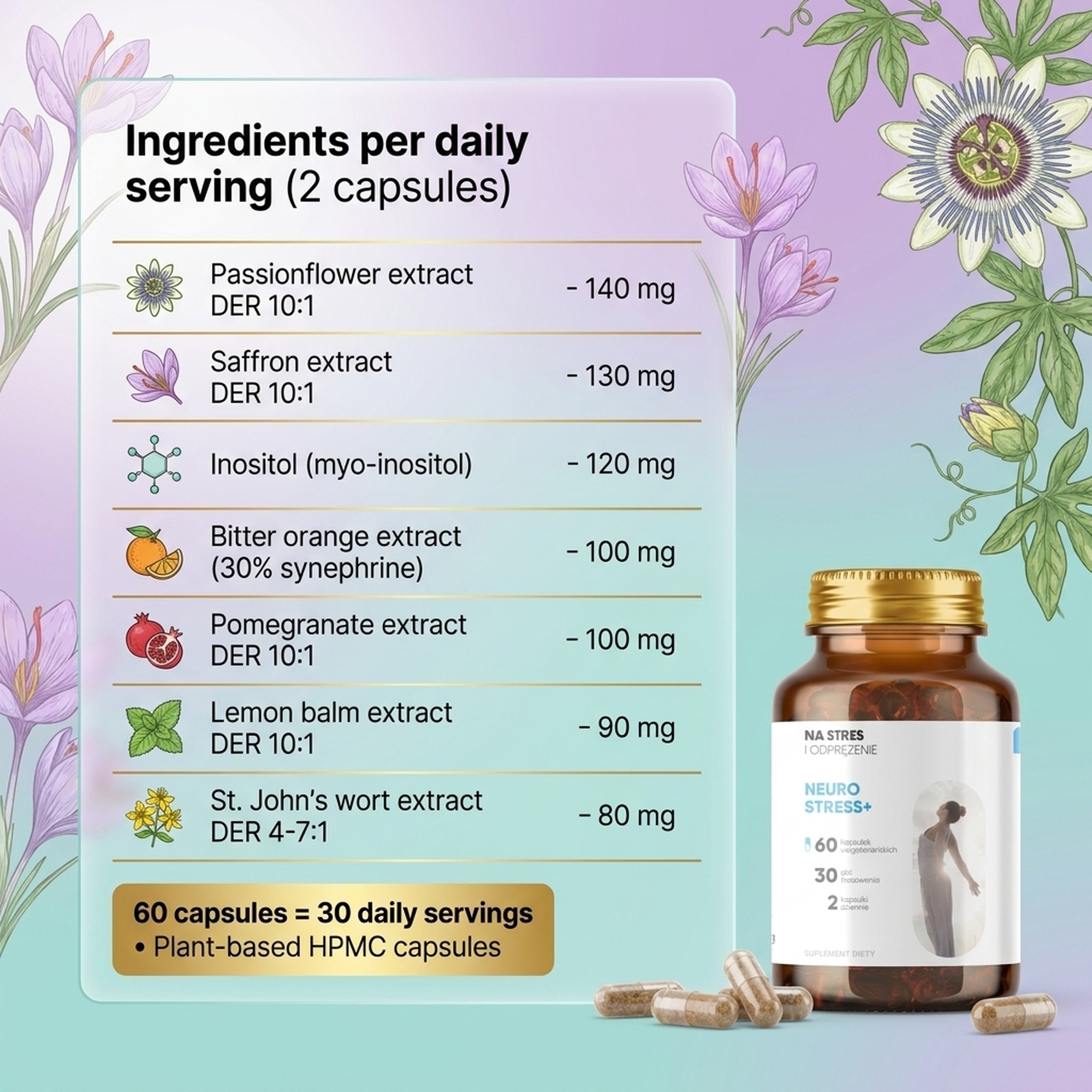 Neurostress+ - Passionflower + Saffron + Inositol for Stress Relief