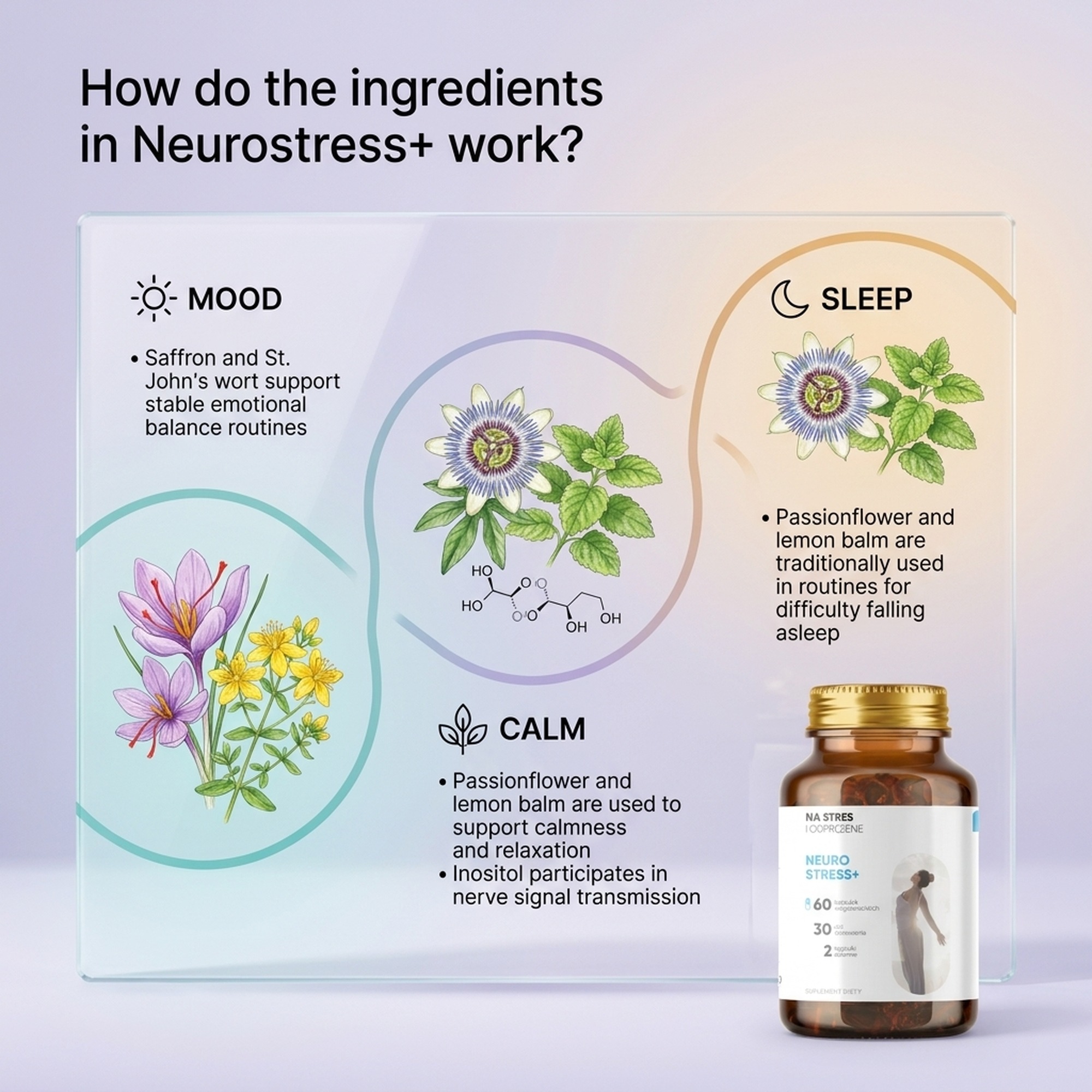 Neurostress+ - Passionflower + Saffron + Inositol for Stress Relief