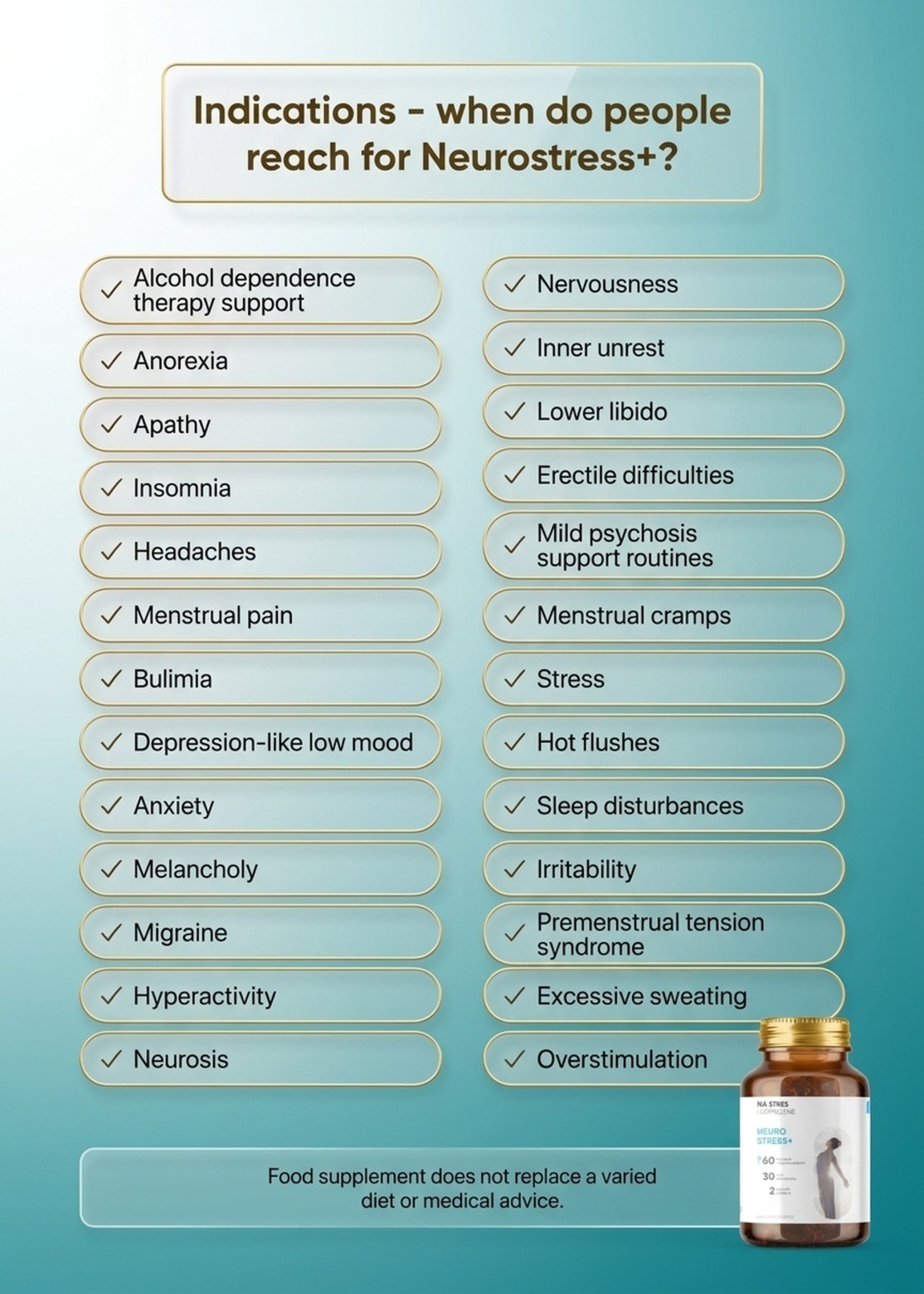 Neurostress+ - Passionflower + Saffron + Inositol for Stress Relief