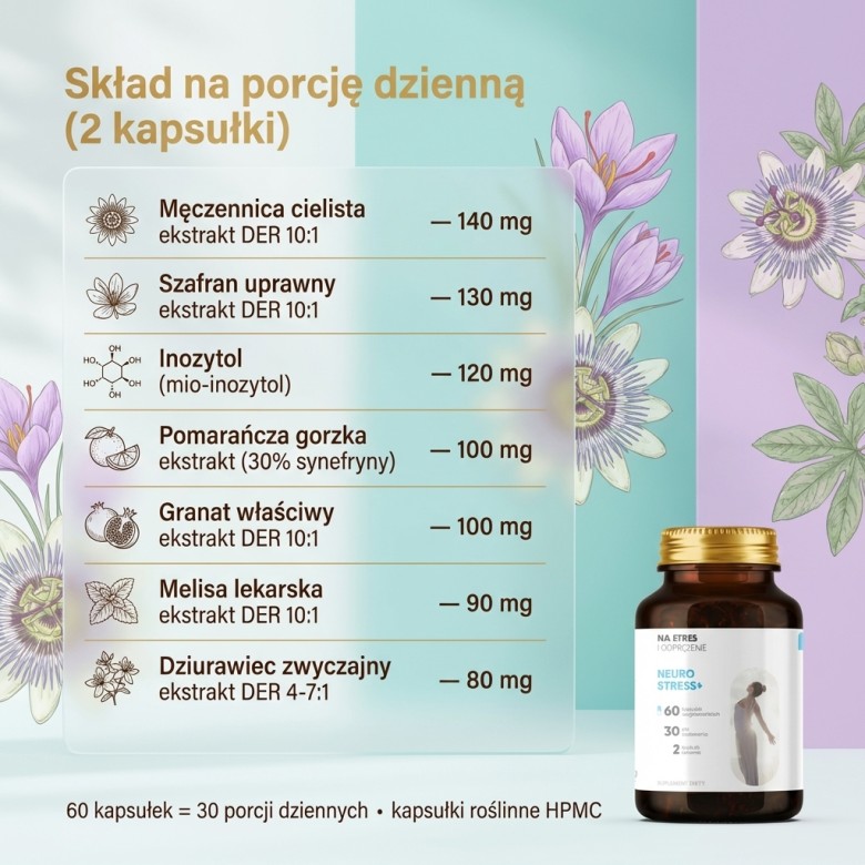 Skład - porcja dzienna
