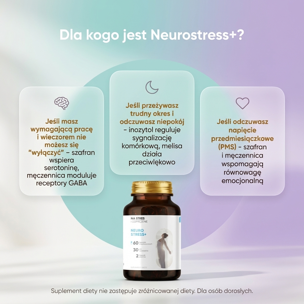 Neurostress+ - Męczennica + Szafran + Inozytol na redukcję stresu