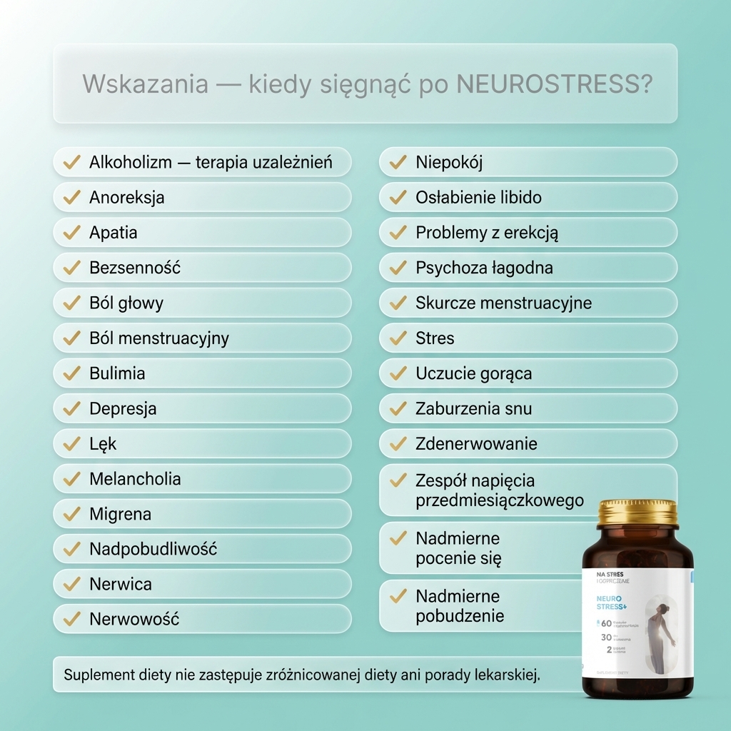 Neurostress+ - Męczennica + Szafran + Inozytol na redukcję stresu