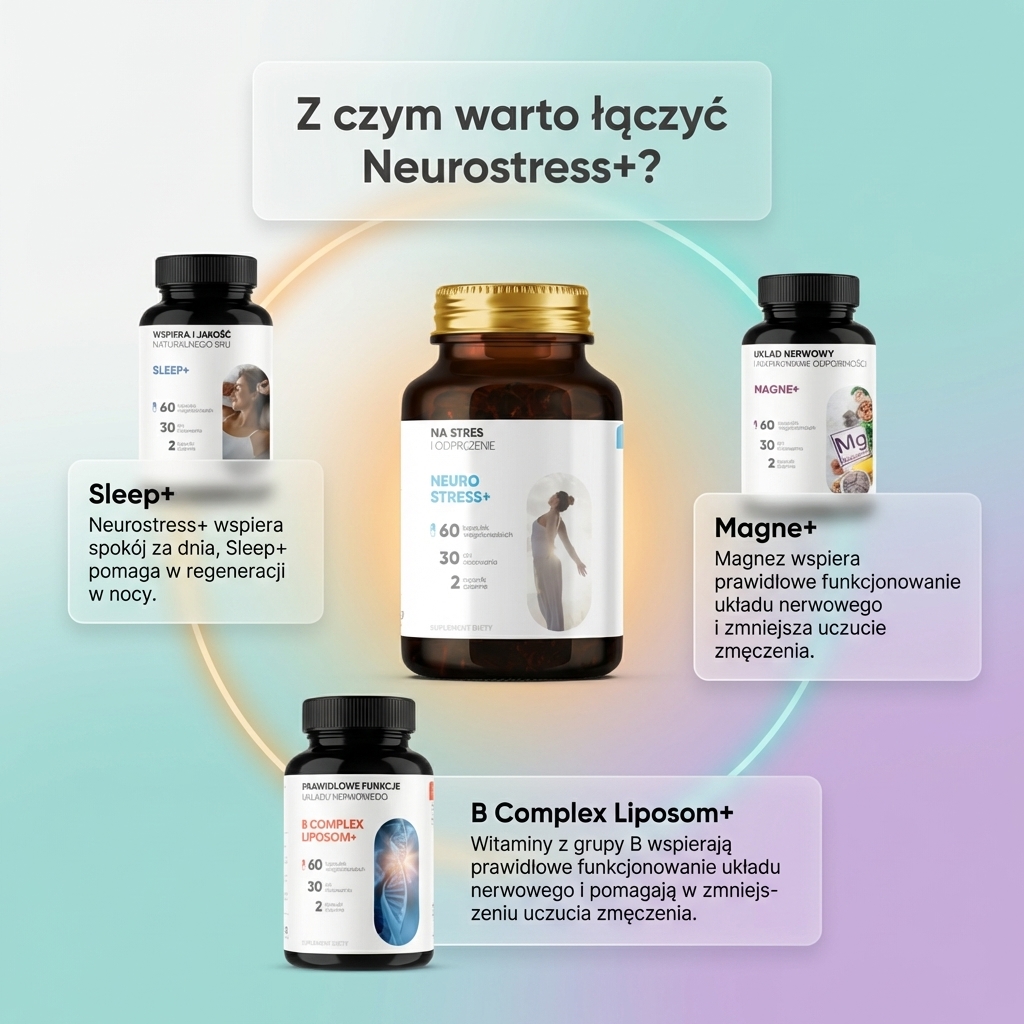 Neurostress+ - Męczennica + Szafran + Inozytol na redukcję stresu