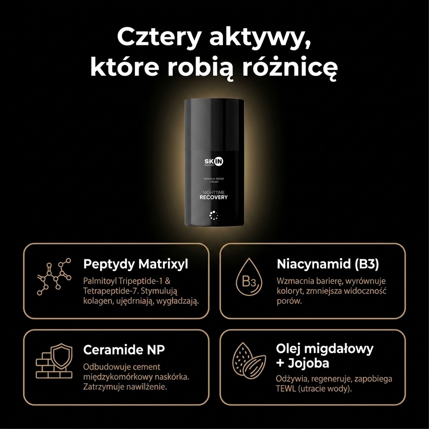 NightTime Recovery - Night Cream with Peptides + Niacinamide + Ceramides - Skin Mission