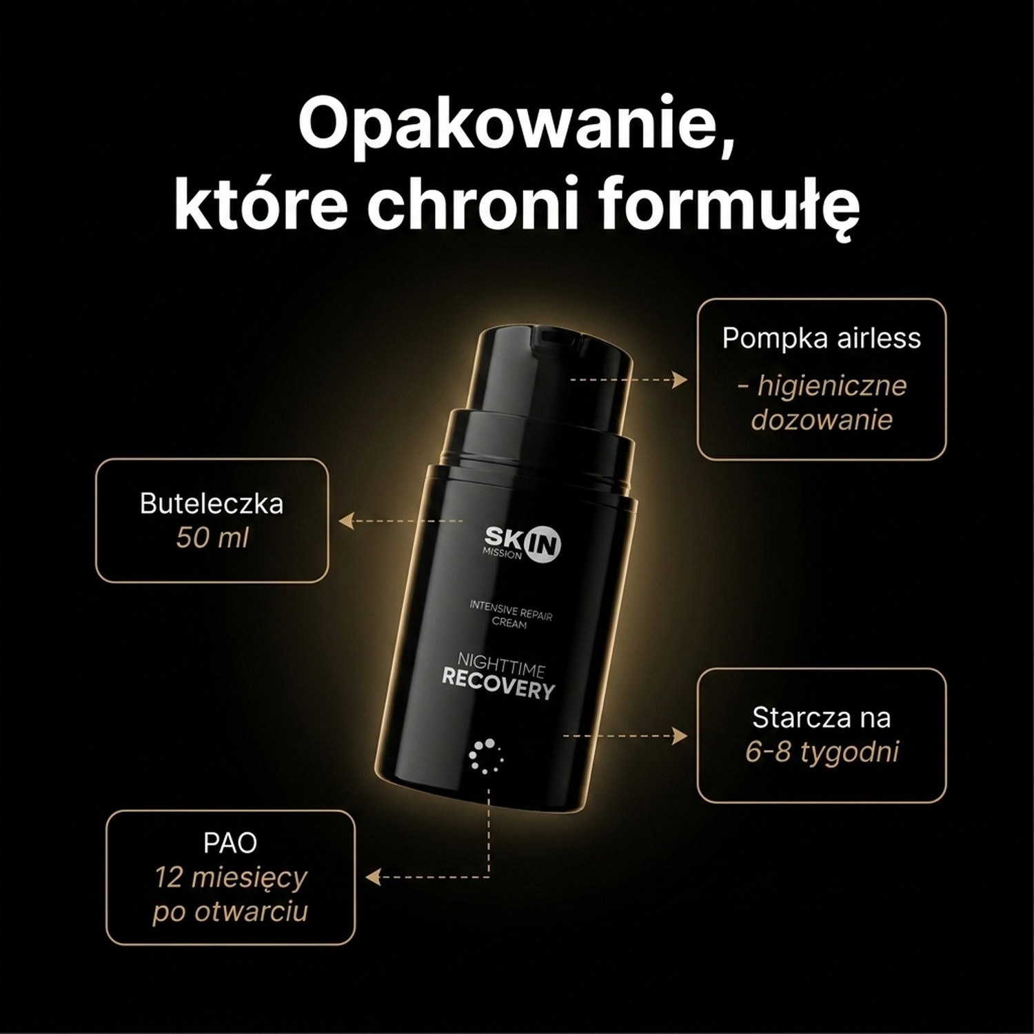 NightTime Recovery - Night Cream with Peptides + Niacinamide + Ceramides - Skin Mission
