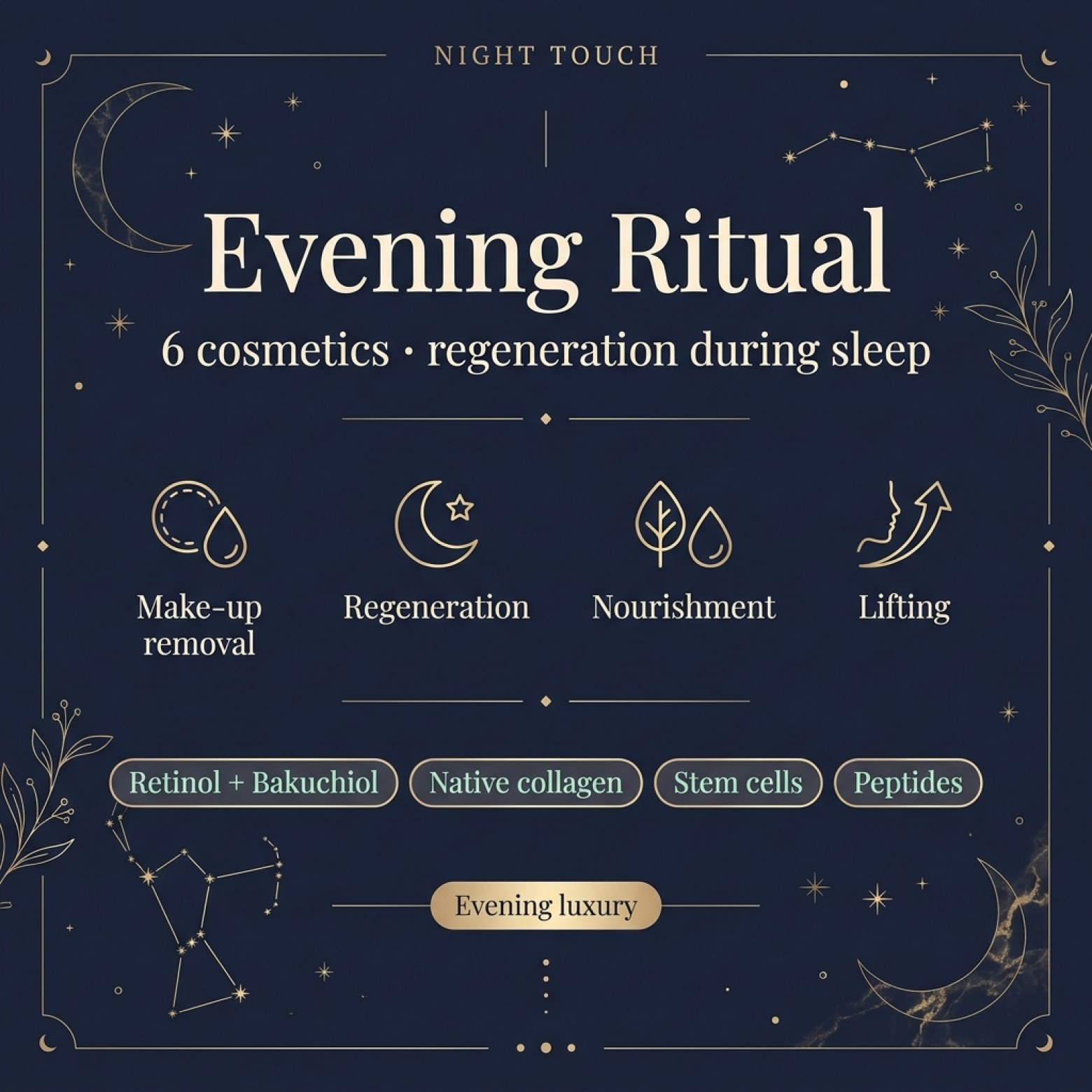 Set: LUOVI Night Touch - Evening Skincare Ritual 5-in-1 with caviar and stem cells