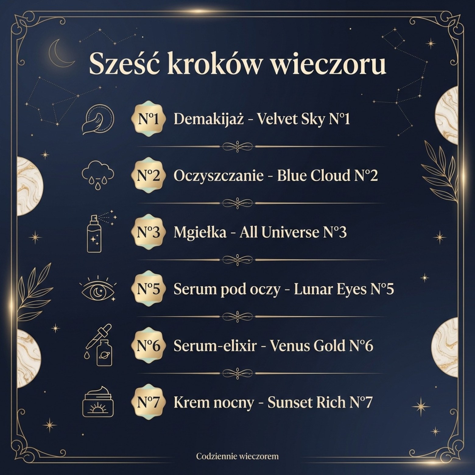 Pakiet: LUOVI Night Touch - Wieczorny Rytuał Pielęgnacyjny 5-w-1 z kawiorem i komórkami macierzystymi