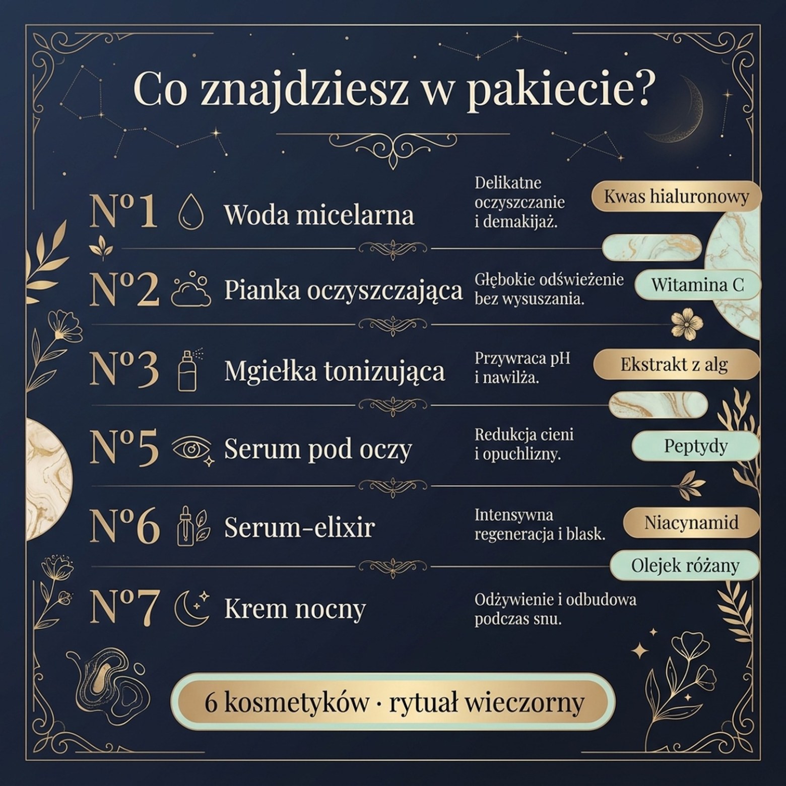Pakiet: LUOVI Night Touch - Wieczorny Rytuał Pielęgnacyjny 5-w-1 z kawiorem i komórkami macierzystymi