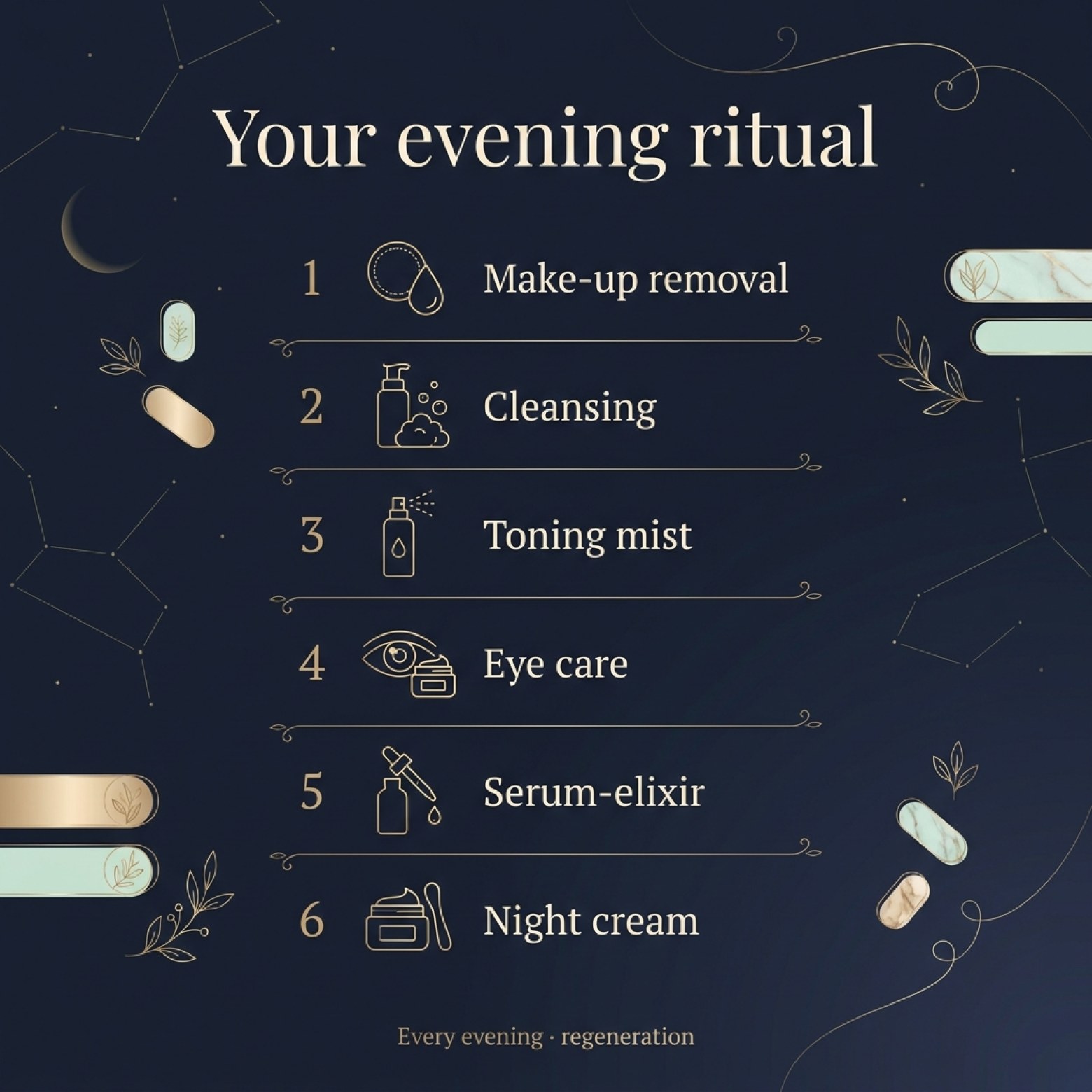 Set: LUOVI Night Touch - Evening Skincare Ritual 5-in-1 with caviar and stem cells