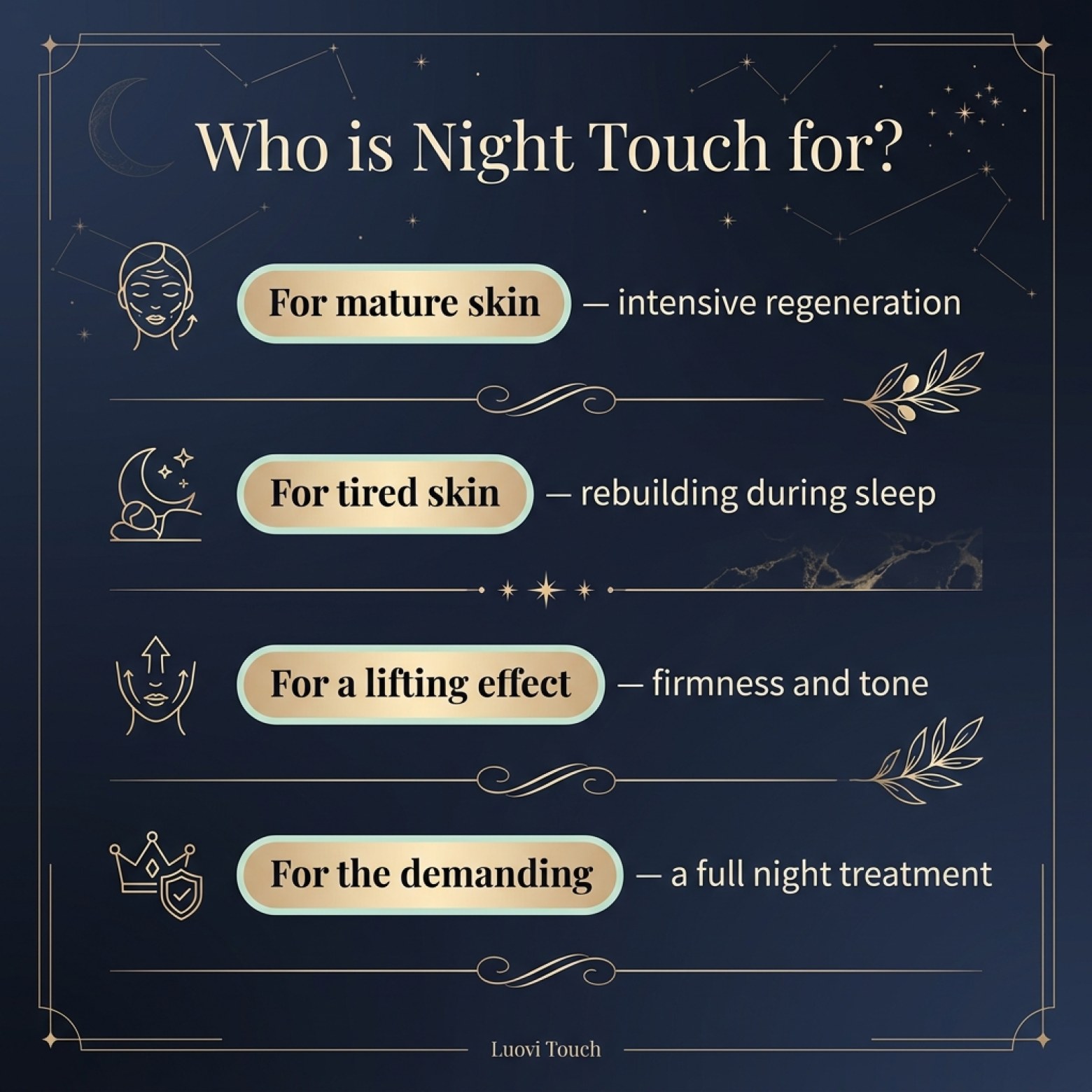 Set: LUOVI Night Touch - Evening Skincare Ritual 5-in-1 with caviar and stem cells