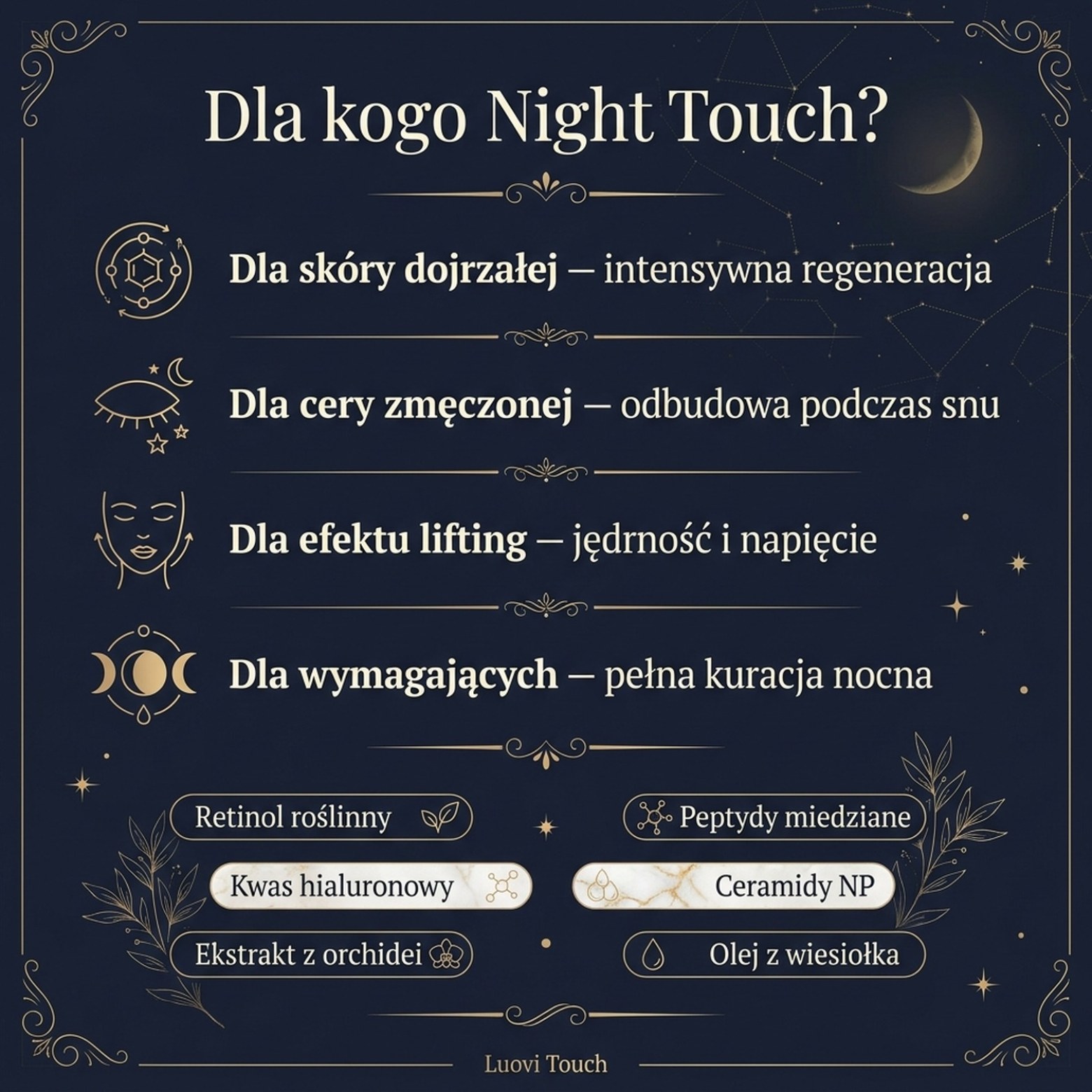 Pakiet: LUOVI Night Touch - Wieczorny Rytuał Pielęgnacyjny 5-w-1 z kawiorem i komórkami macierzystymi