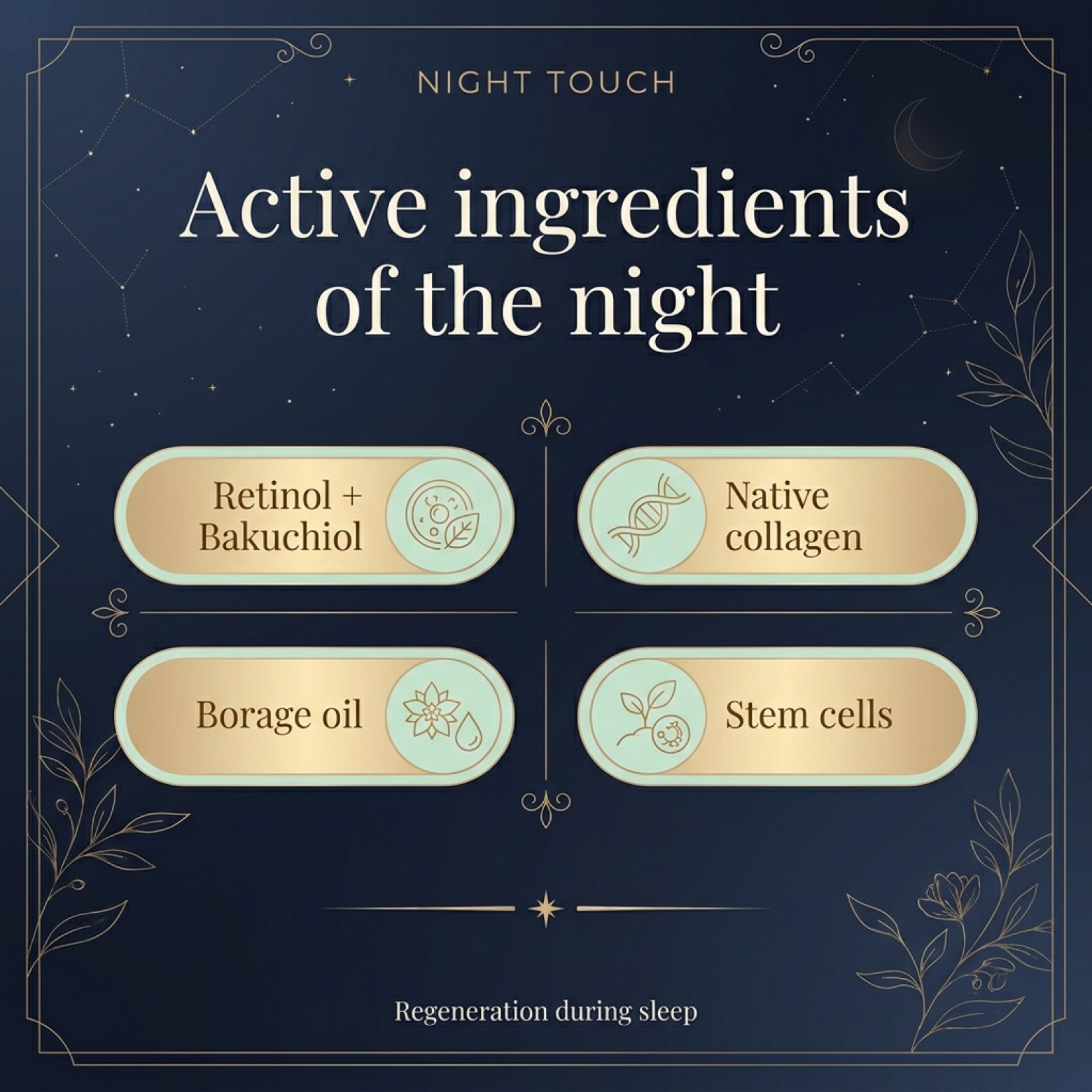 Set: LUOVI Night Touch - Evening Skincare Ritual 5-in-1 with caviar and stem cells