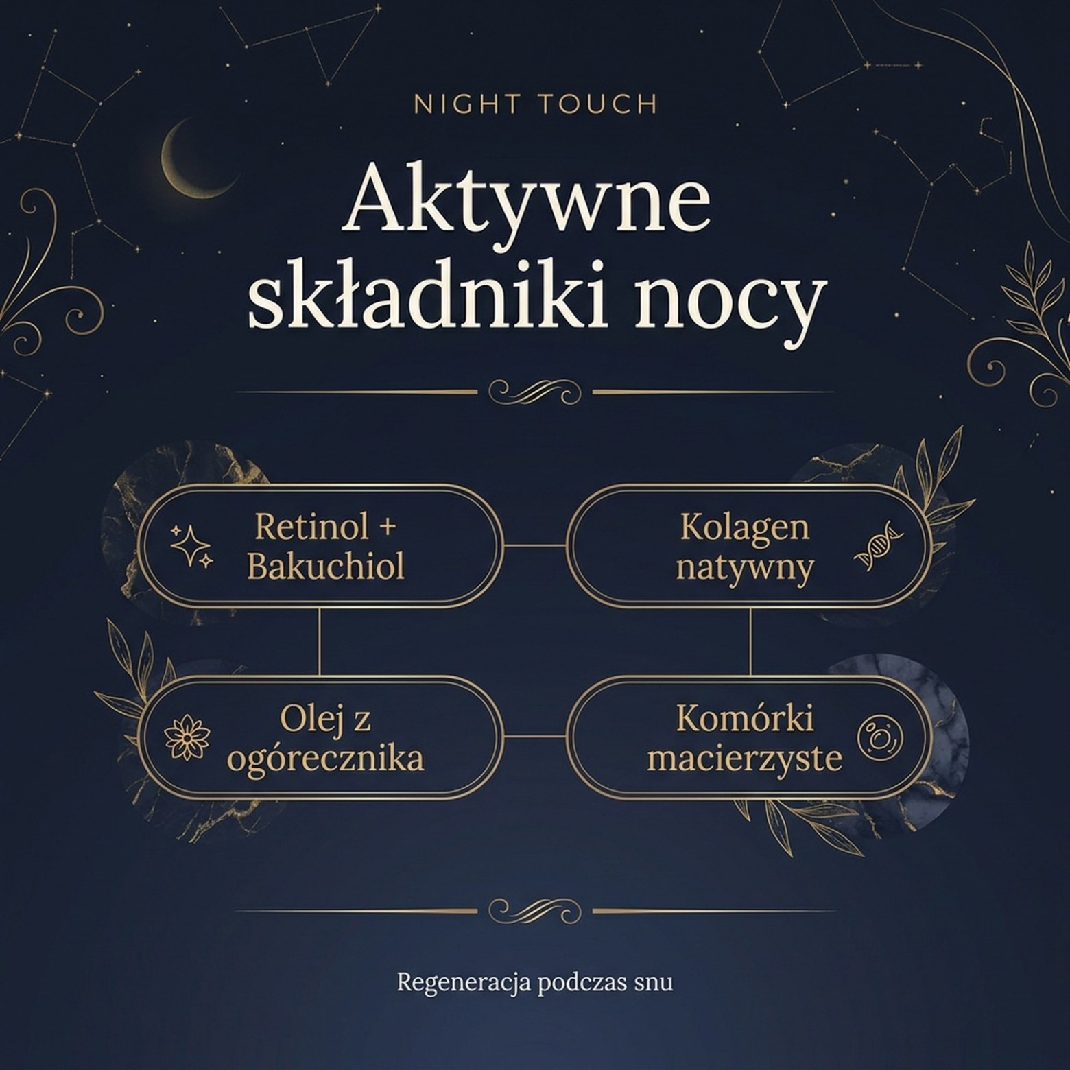 Pakiet: LUOVI Night Touch - Wieczorny Rytuał Pielęgnacyjny 5-w-1 z kawiorem i komórkami macierzystymi