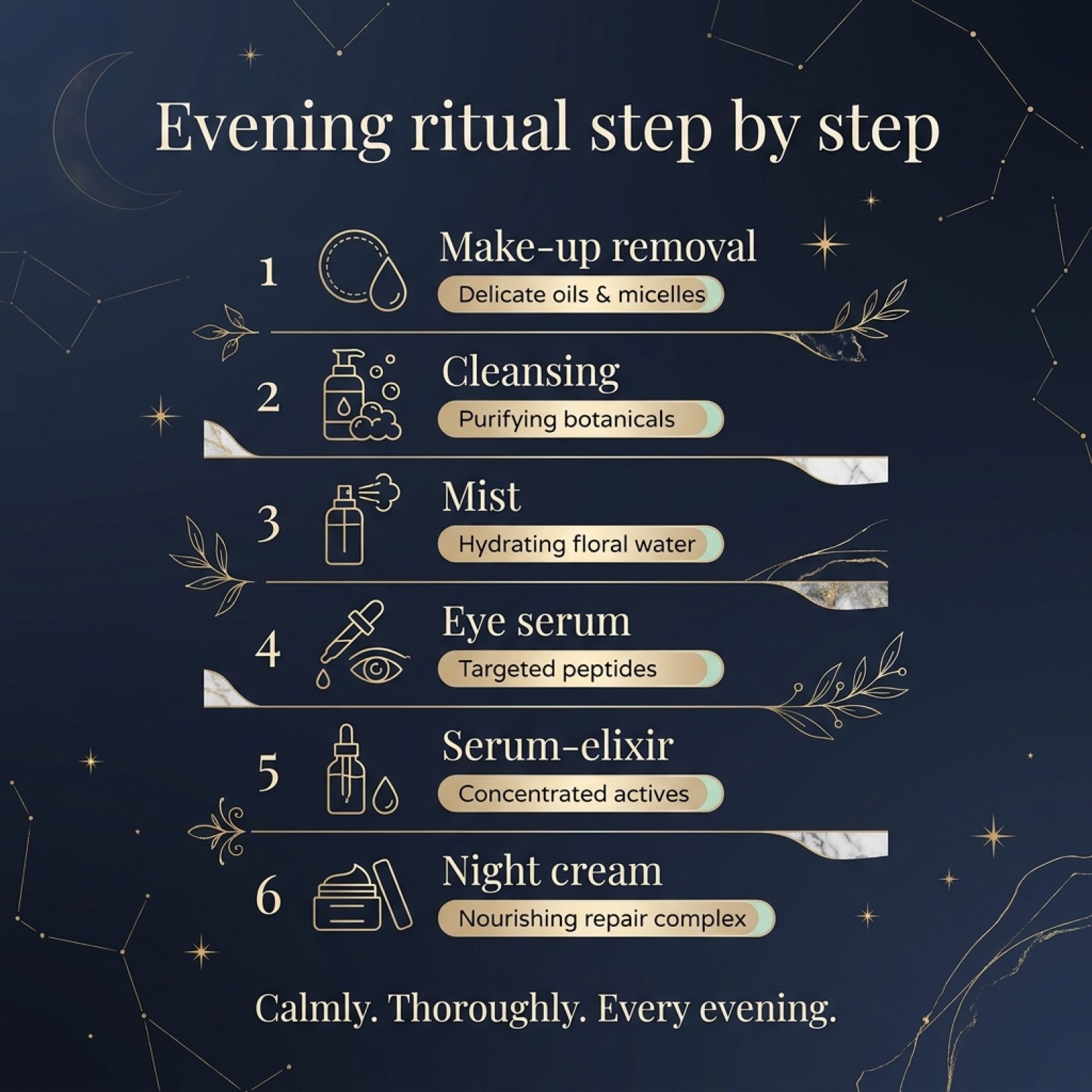 Set: LUOVI Night Touch - Evening Skincare Ritual 5-in-1 with caviar and stem cells
