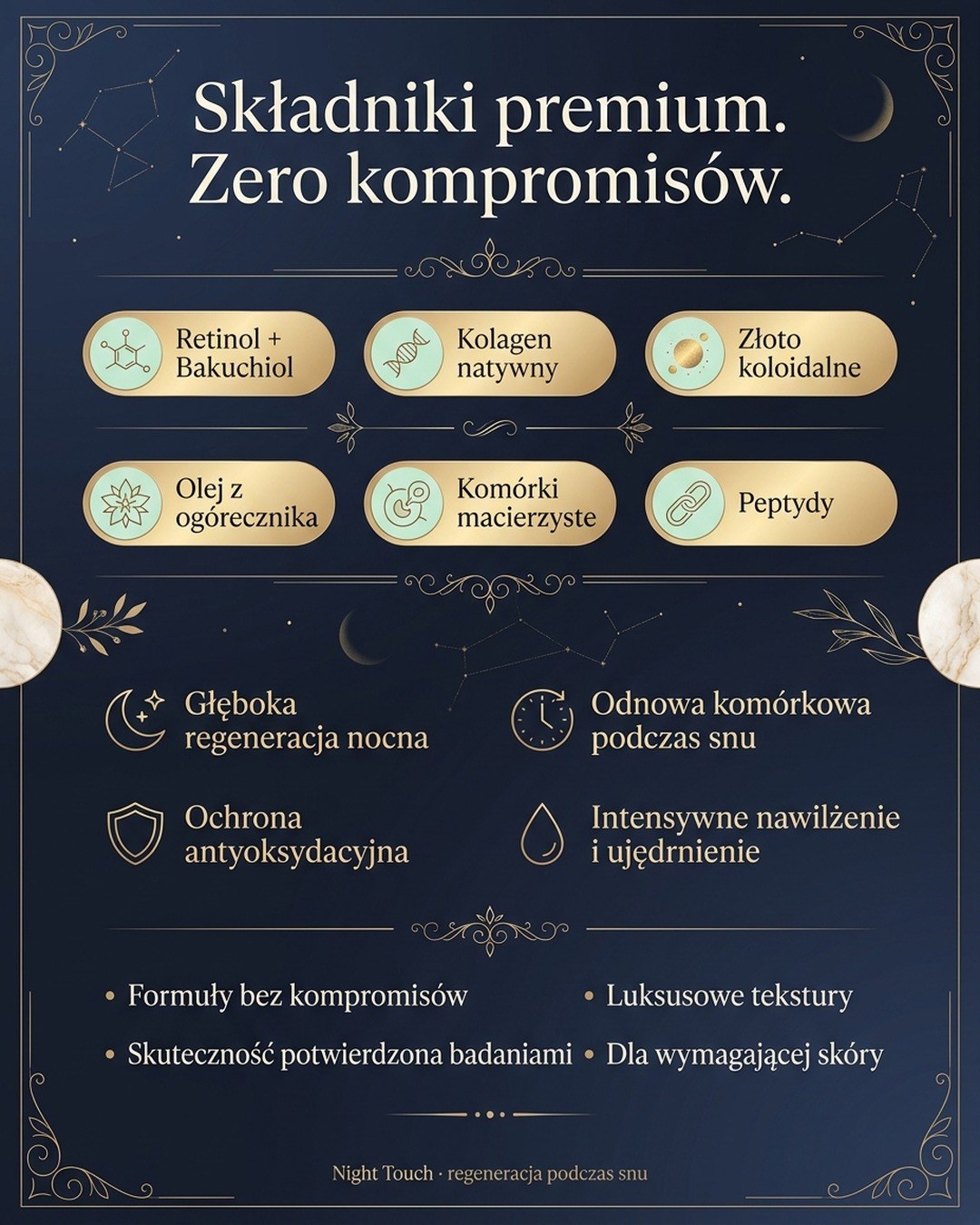 Dla kogo Pakiet: LUOVI Night Touch