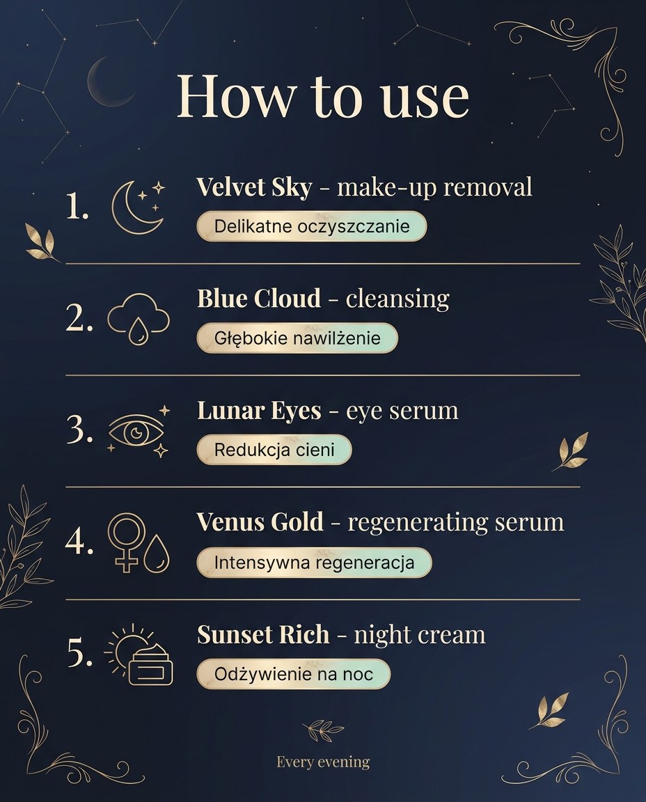 Who is Set: LUOVI Night Touch for?