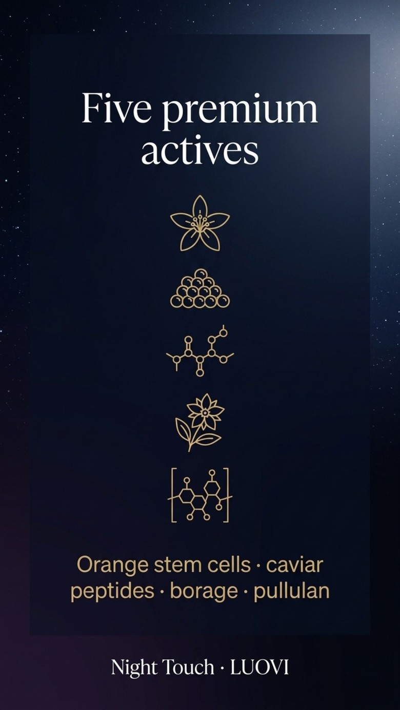 Set: LUOVI Night Touch - Evening Skincare Ritual 5-in-1 with caviar and stem cells