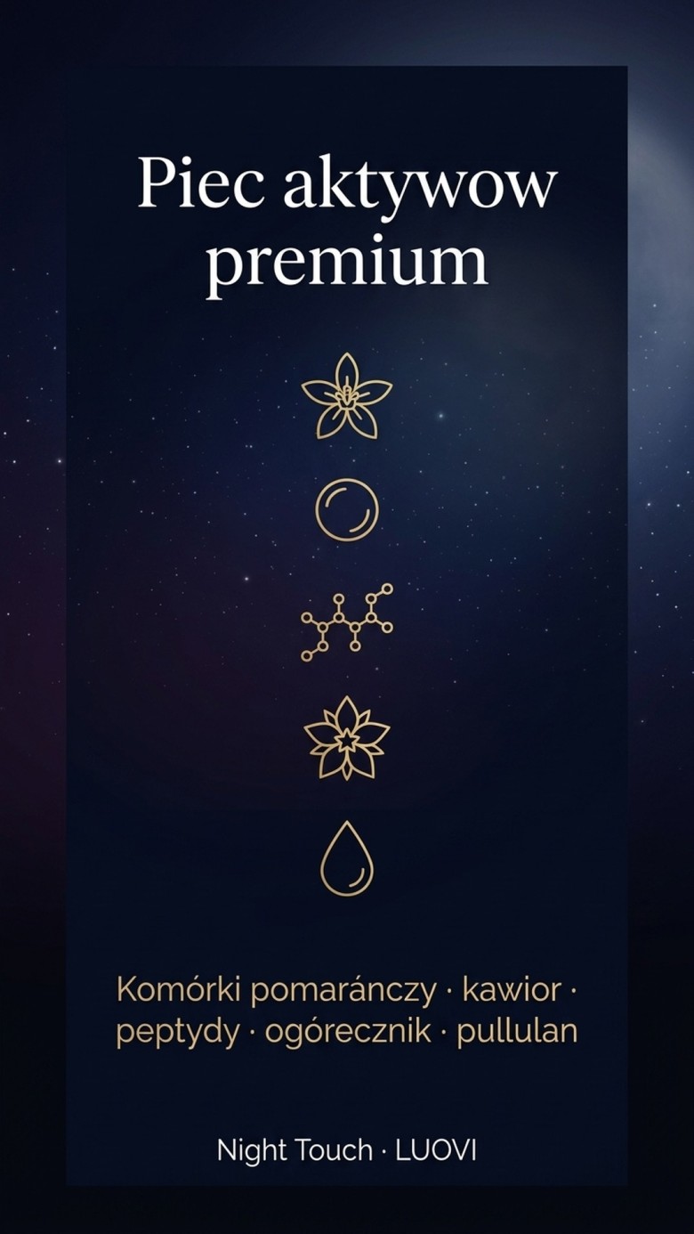 Pakiet: LUOVI Night Touch - Wieczorny Rytuał Pielęgnacyjny 5-w-1 z kawiorem i komórkami macierzystymi