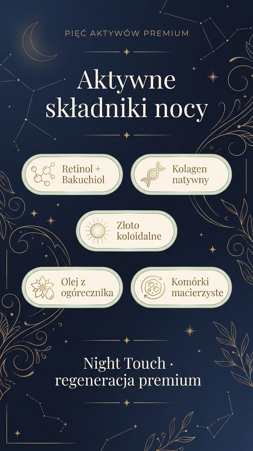 Pakiet: LUOVI Night Touch - Wieczorny Rytuał Pielęgnacyjny 5-w-1 z kawiorem i komórkami macierzystymi — story 5