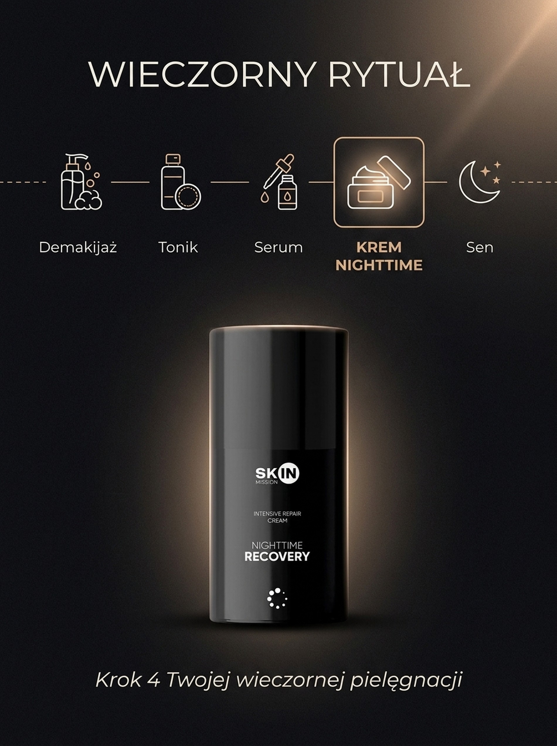 Dla kogo jest NightTime Recovery