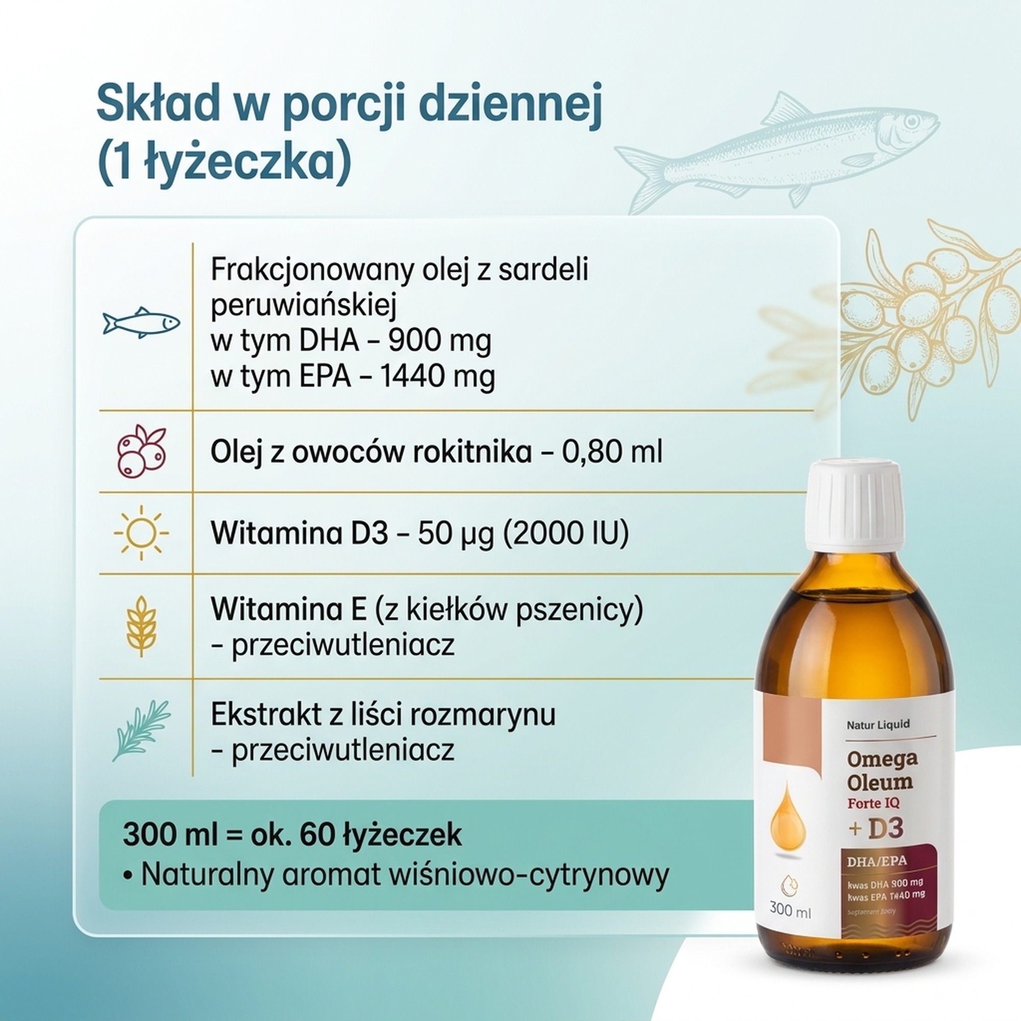 Ingredients in Omega Oleum Forte IQ + D3 - DHA 900mg + EPA 1440mg + Sea Buckthorn + Vitamin D3