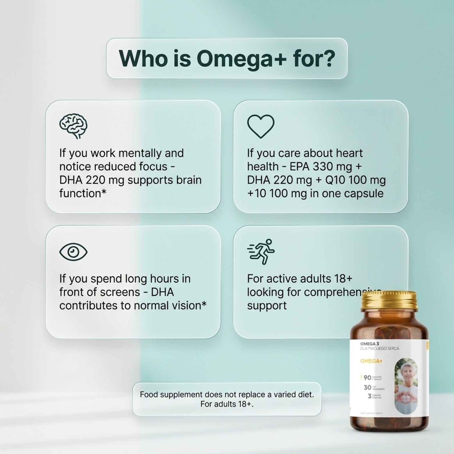 Omega+ - Omega-3 EPA DHA + Coenzyme Q10 for Heart and Brain