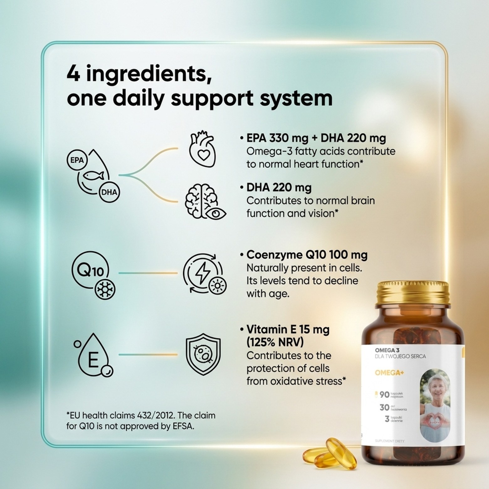 Omega+ - Omega-3 EPA DHA + Coenzyme Q10 for Heart and Brain