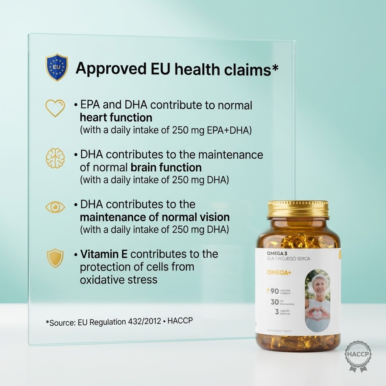 Omega+ - Omega-3 EPA DHA + Coenzyme Q10 for Heart and Brain