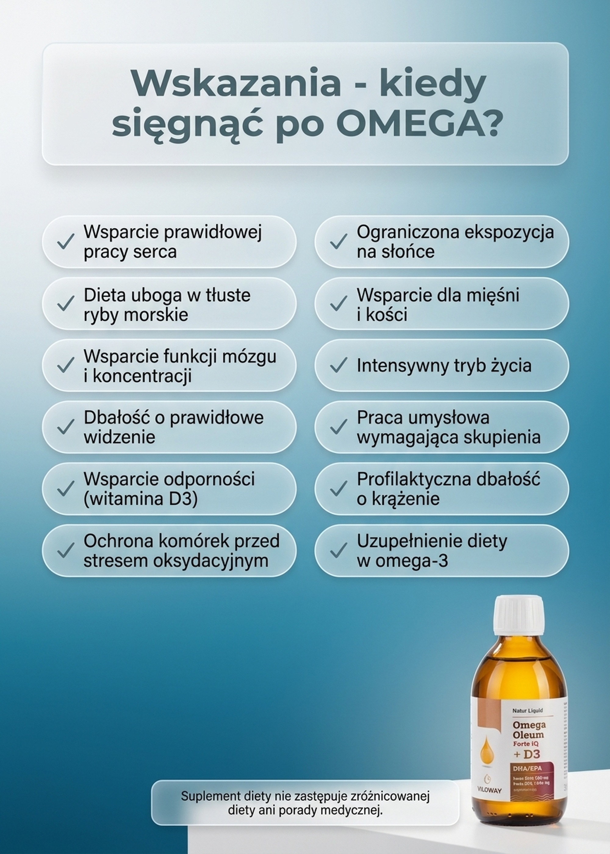 Omega Oleum Forte IQ + D3 - DHA 900mg + EPA 1440mg + Sea Buckthorn + Vitamin D3