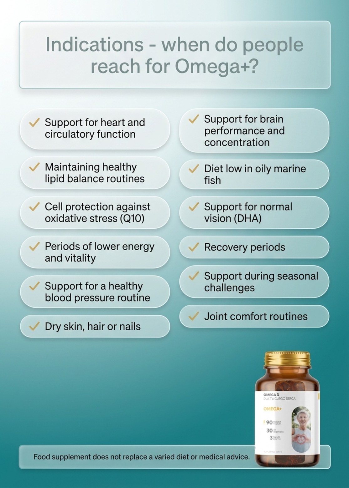 Omega+ - Omega-3 EPA DHA + Coenzyme Q10 for Heart and Brain