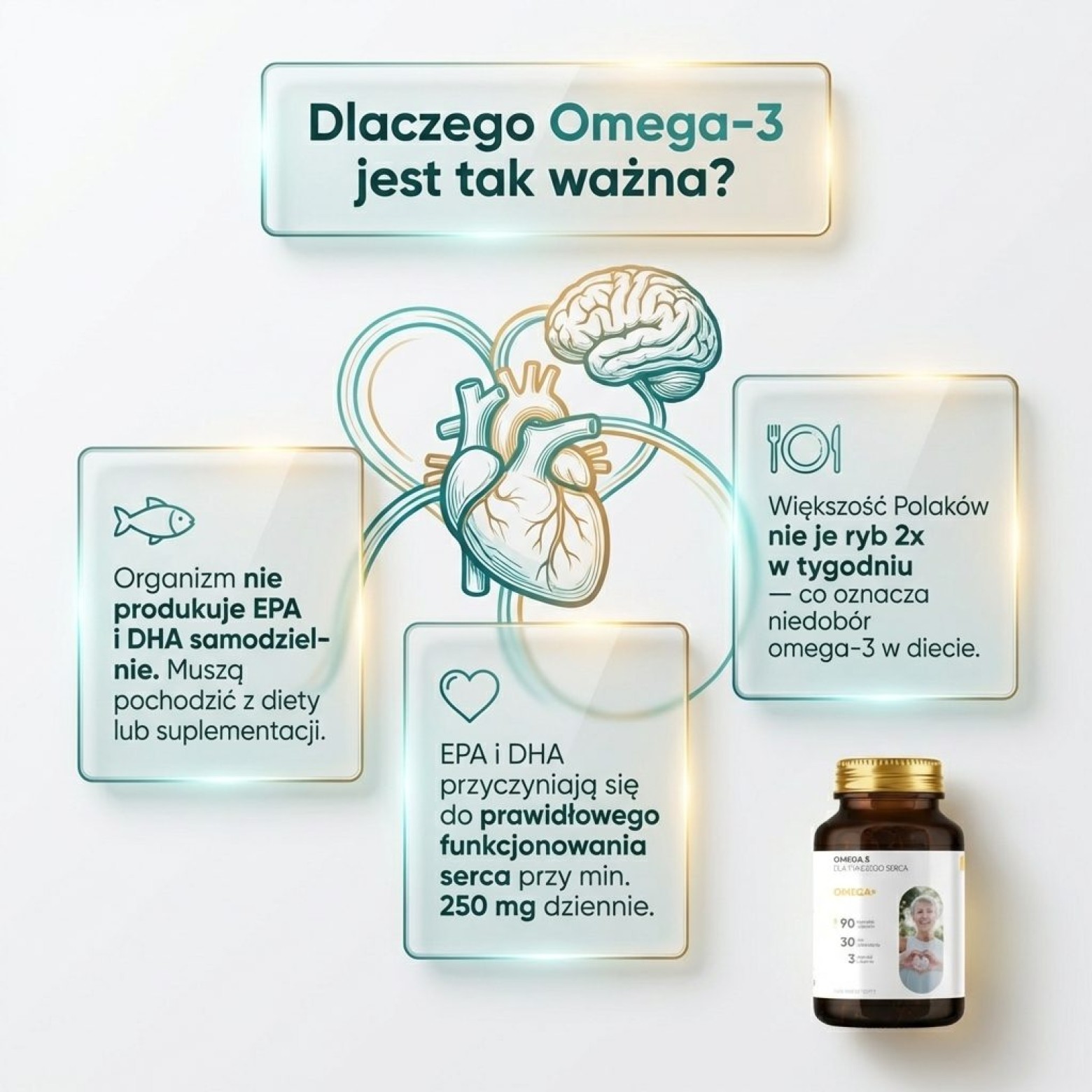 Omega+ - Omega-3 EPA DHA + Koenzym Q10 na serce i mózg