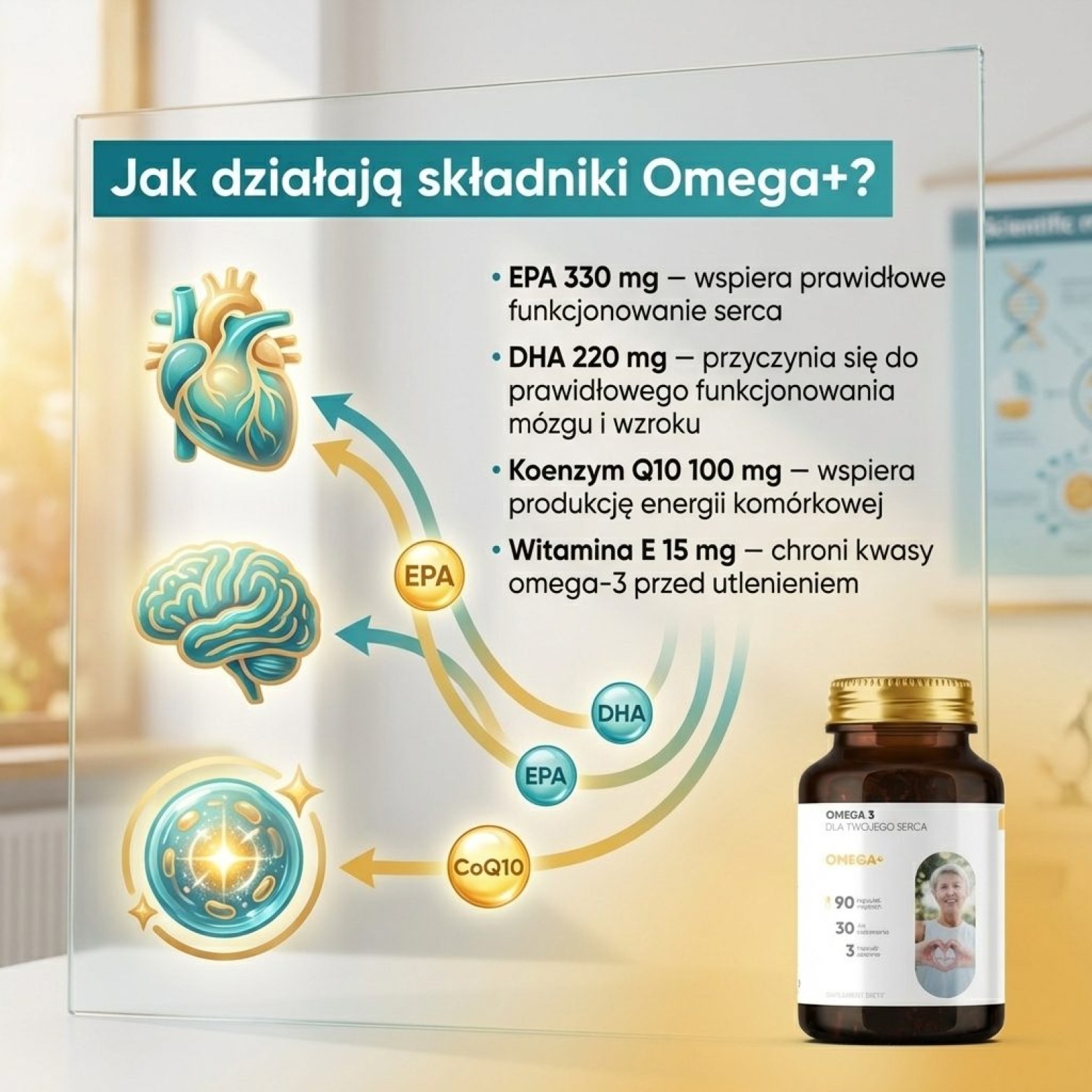 Omega+ - Omega-3 EPA DHA + Koenzym Q10 na serce i mózg