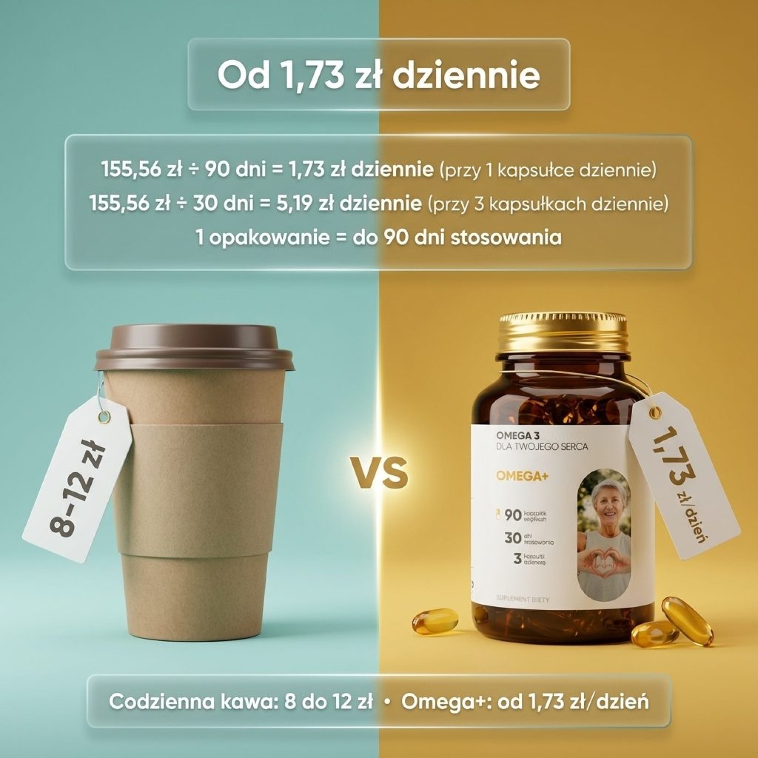 Omega+ - Omega-3 EPA DHA + Koenzym Q10 na serce i mózg