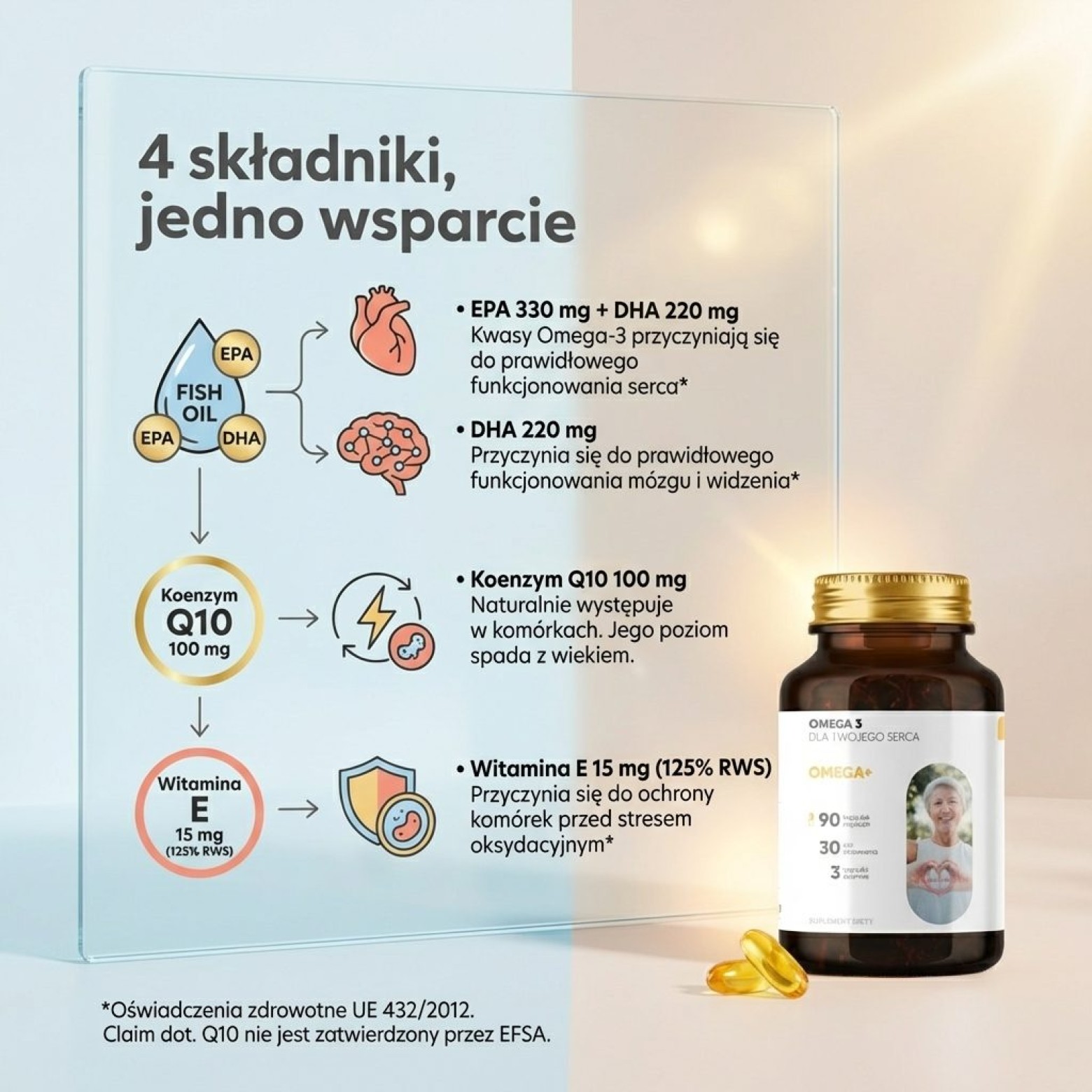 Omega+ - Omega-3 EPA DHA + Koenzym Q10 na serce i mózg