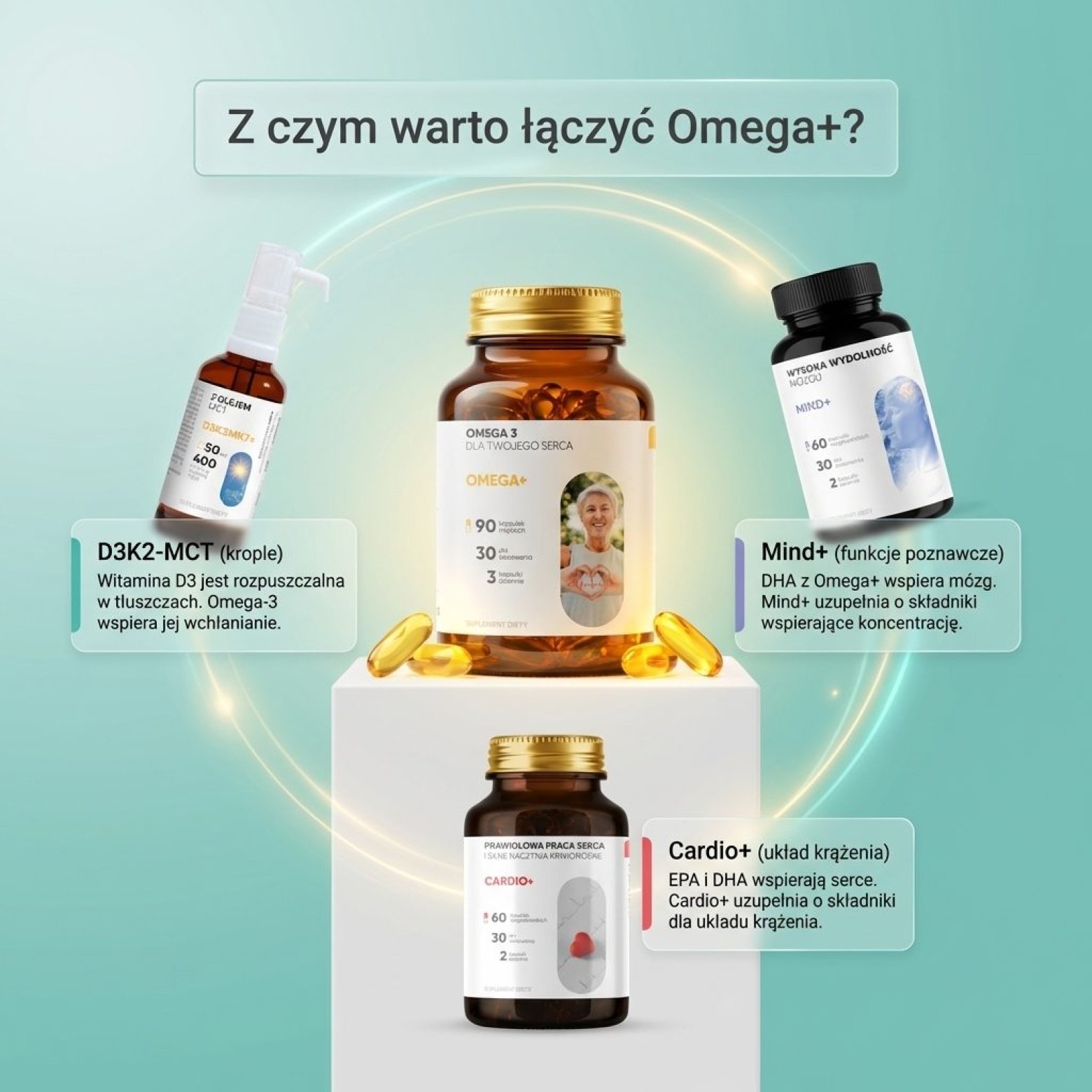 Omega+ - Omega-3 EPA DHA + Koenzym Q10 na serce i mózg