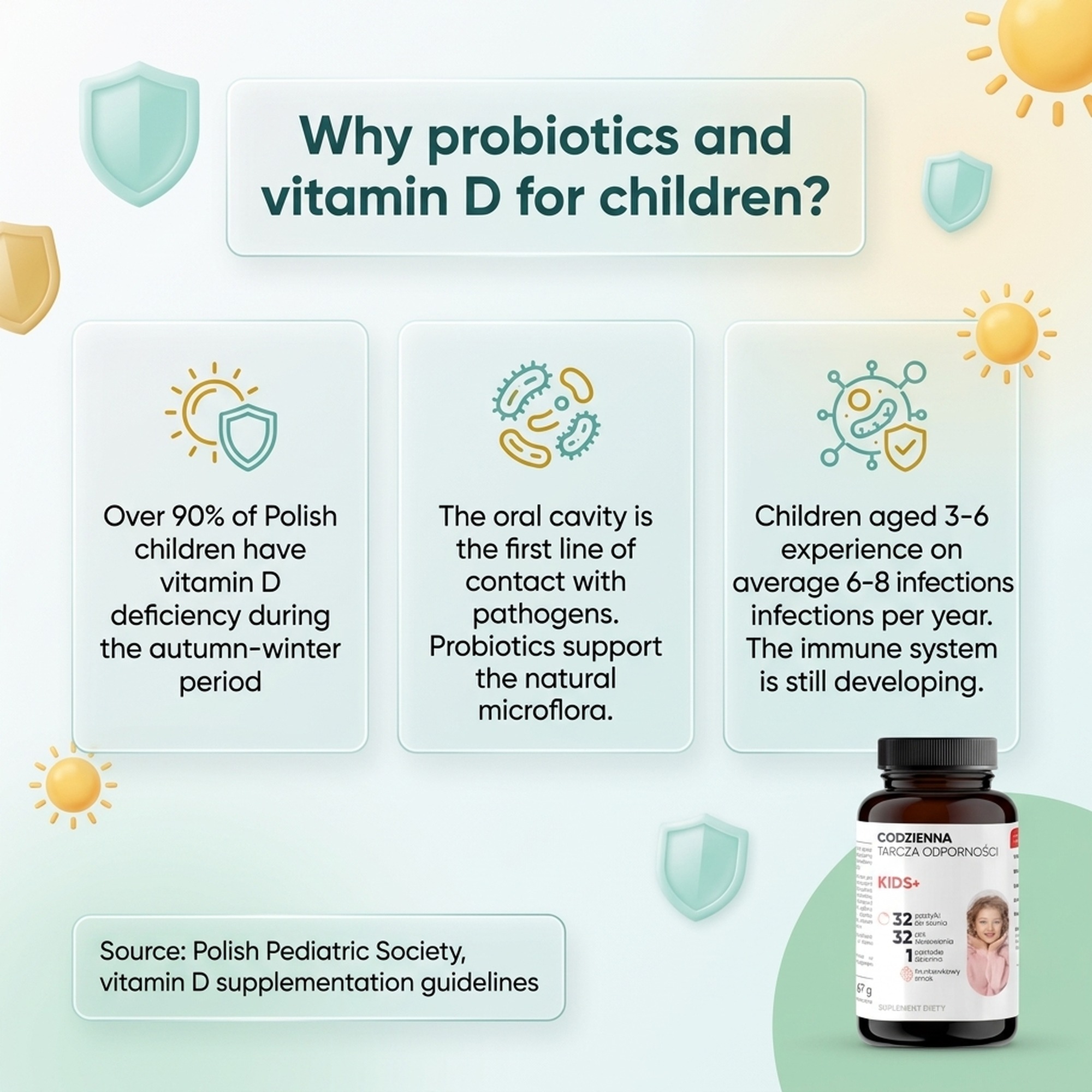 KIDS+ - Probiotics + Vitamin D Sugar-Free for Children 3+