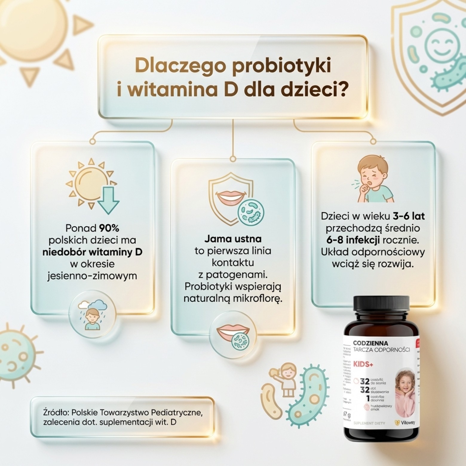 KIDS+ - Probiotyki + Witamina D bez cukru dla dzieci 3+