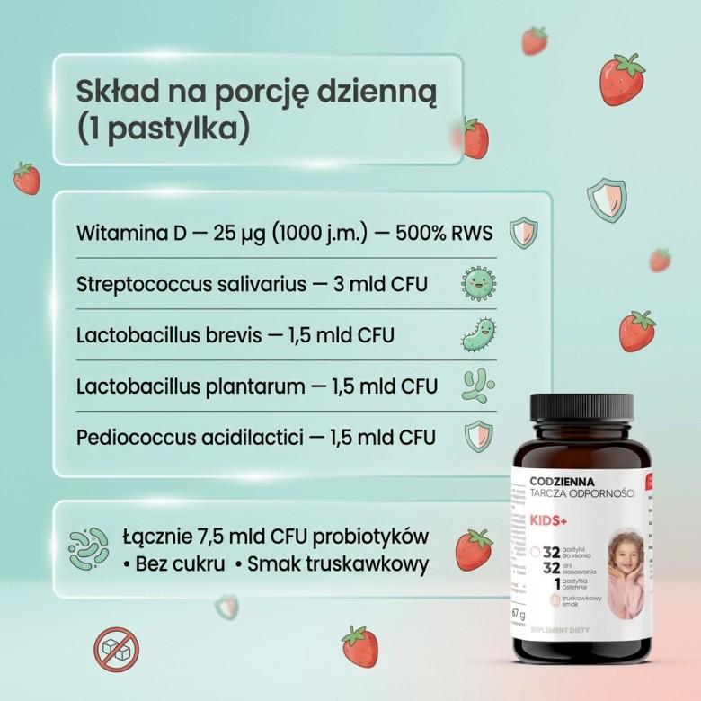 Skład - porcja dzienna