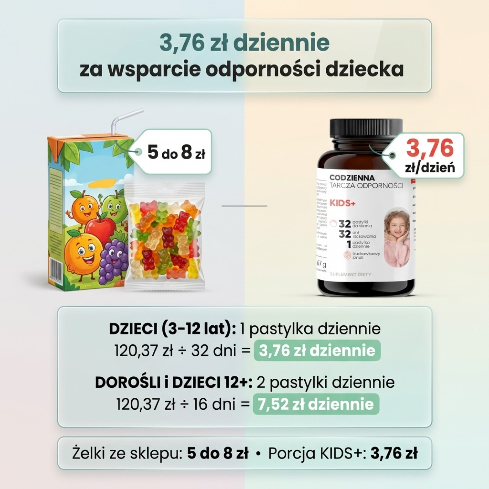KIDS+ - Probiotyki + Witamina D bez cukru dla dzieci 3+