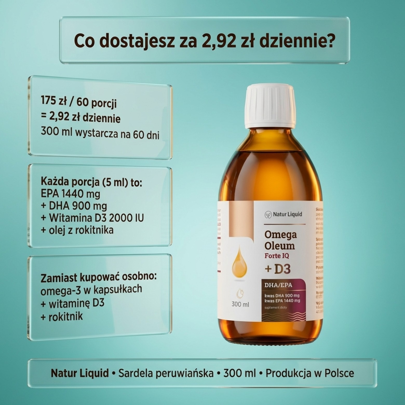 Omega Oleum Forte IQ + D3 - DHA 900mg + EPA 1440mg + Rokitnik + Witamina D3