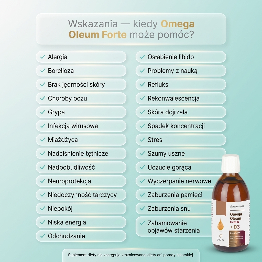 Omega Oleum Forte IQ + D3 - DHA 900mg + EPA 1440mg + Rokitnik + Witamina D3