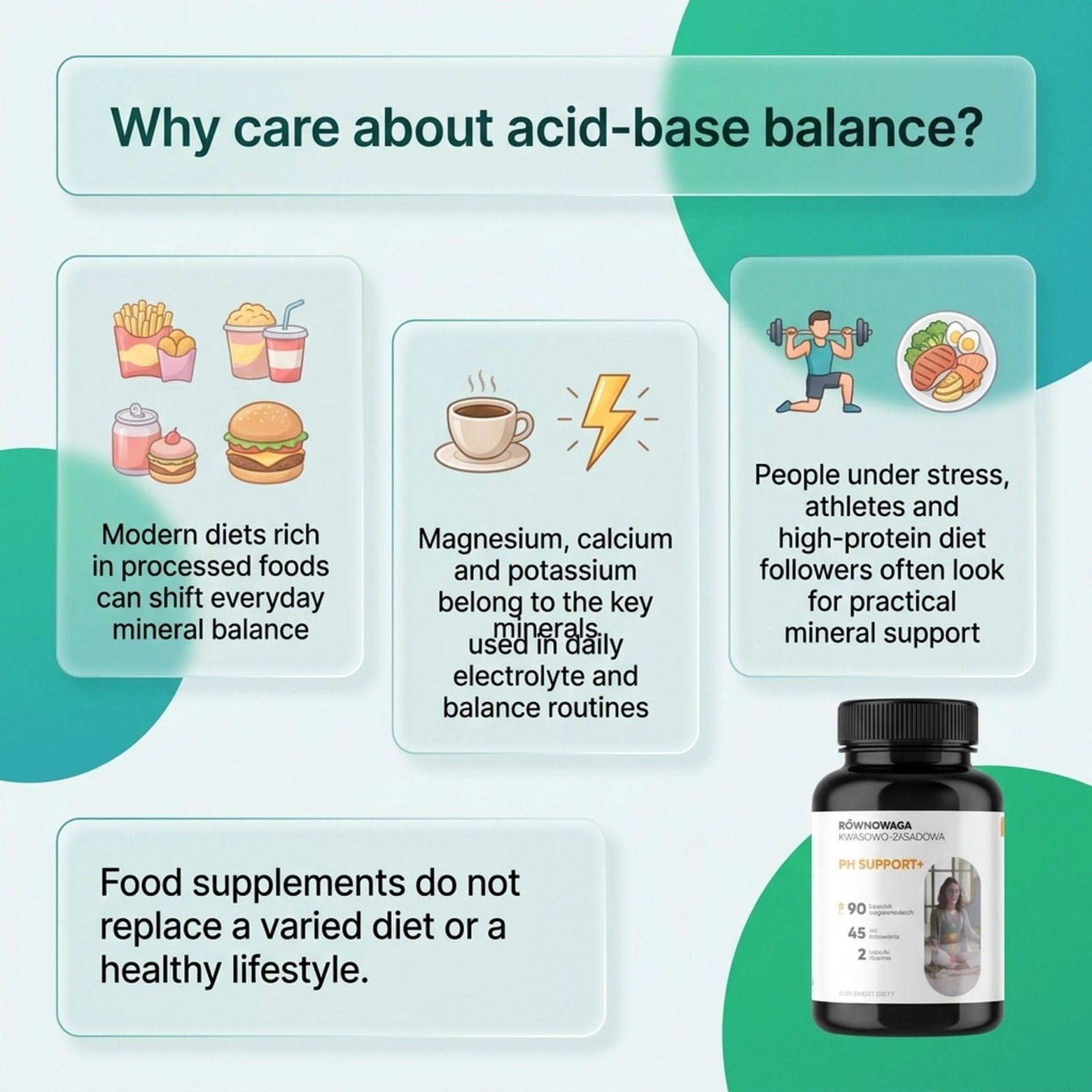 pH Support+ - Magnesium Citrate + Calcium + Potassium for Acid-Base Balance