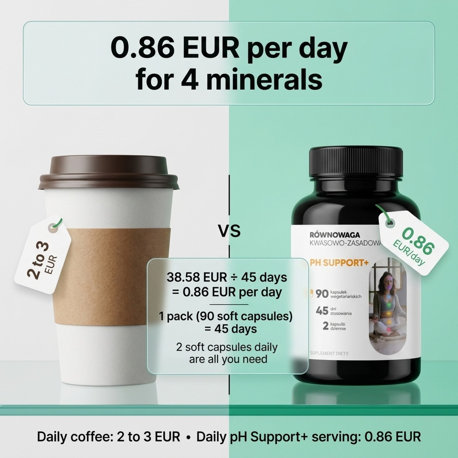 pH Support+ - Magnesium Citrate + Calcium + Potassium for Acid-Base Balance