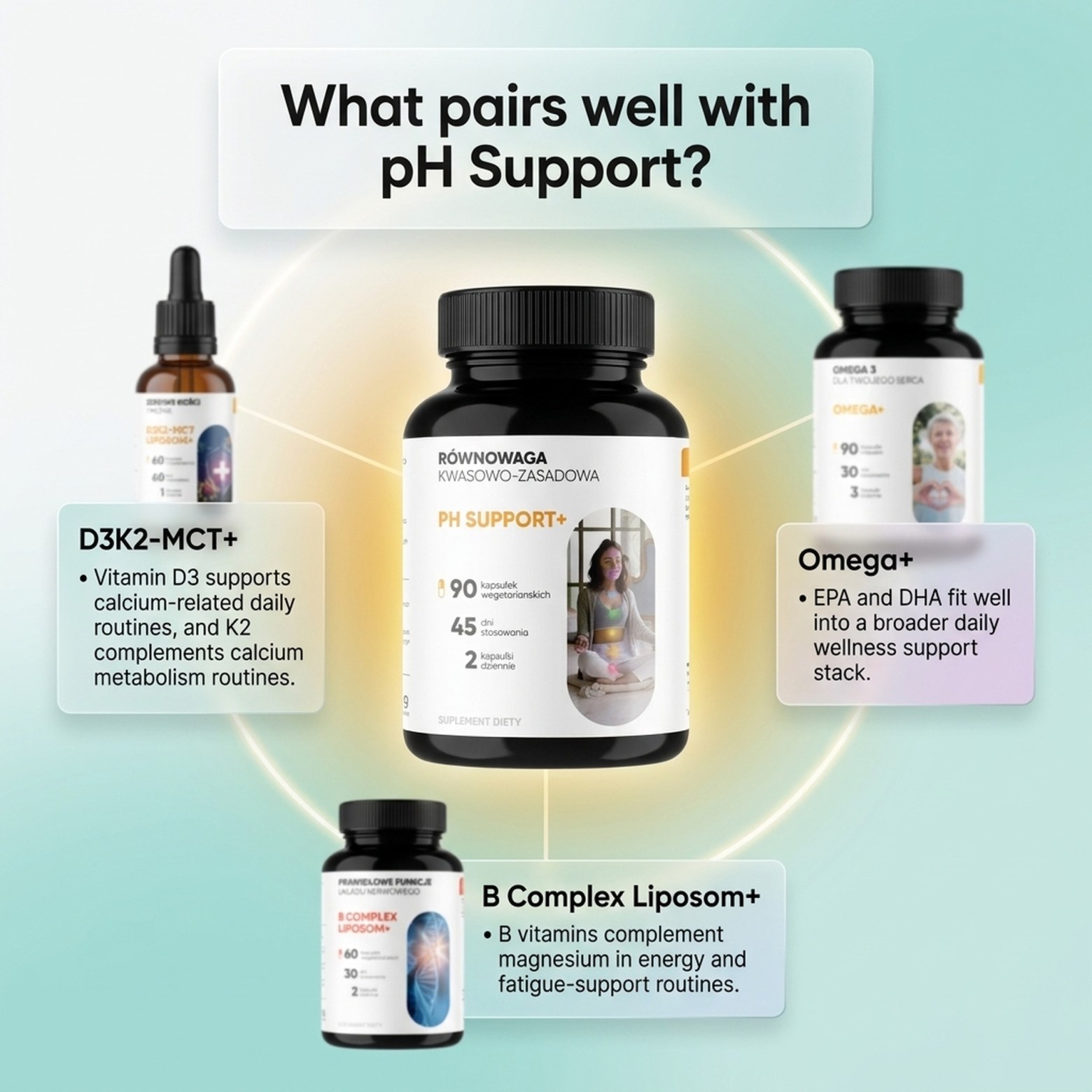 pH Support+ - Magnesium Citrate + Calcium + Potassium for Acid-Base Balance