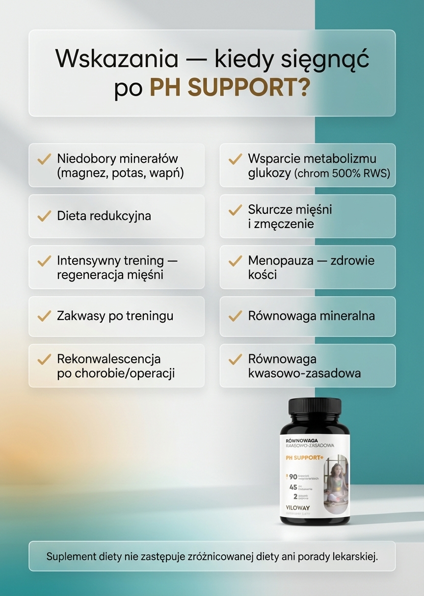 pH Support+ - Magnez cytrynian + Wapń + Potas na równowagę kwasowo-zasadową