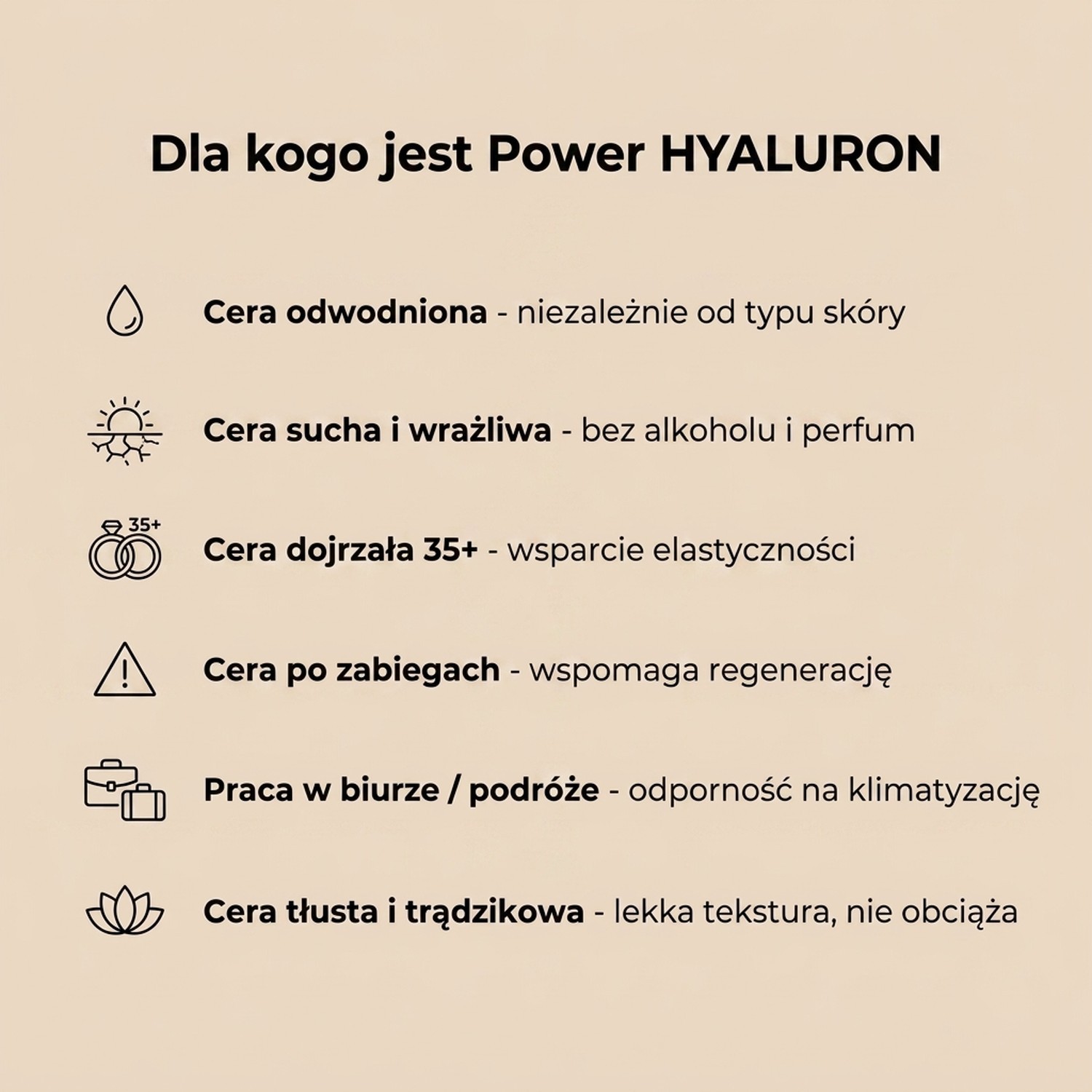Power HYALURON - Serum with Hyaluronic Acid + Phospholipids + Vitamin E - Skin Mission