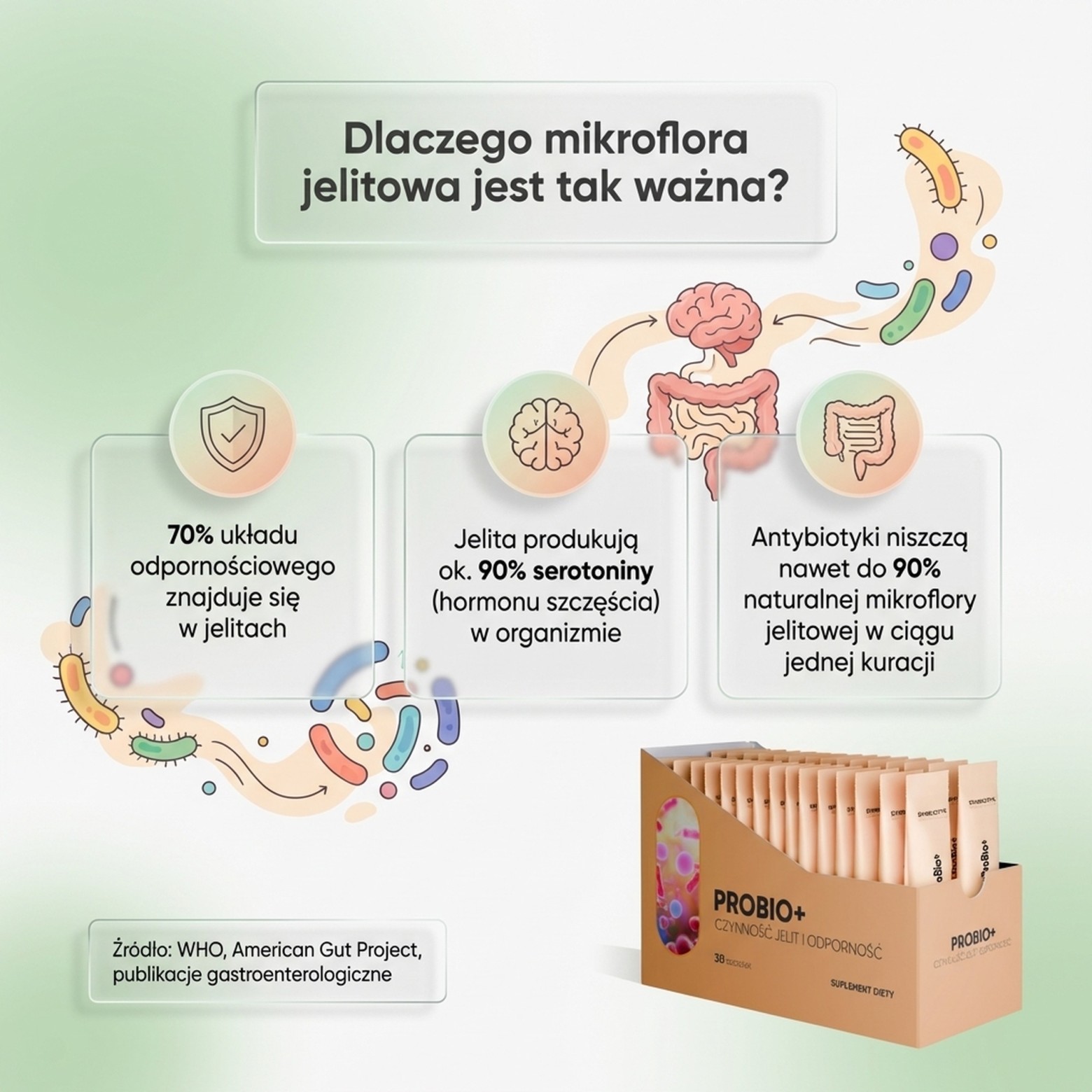 ProBio+ - 19 szczepów (18 bakterii + drożdże) na zdrowe jelita
