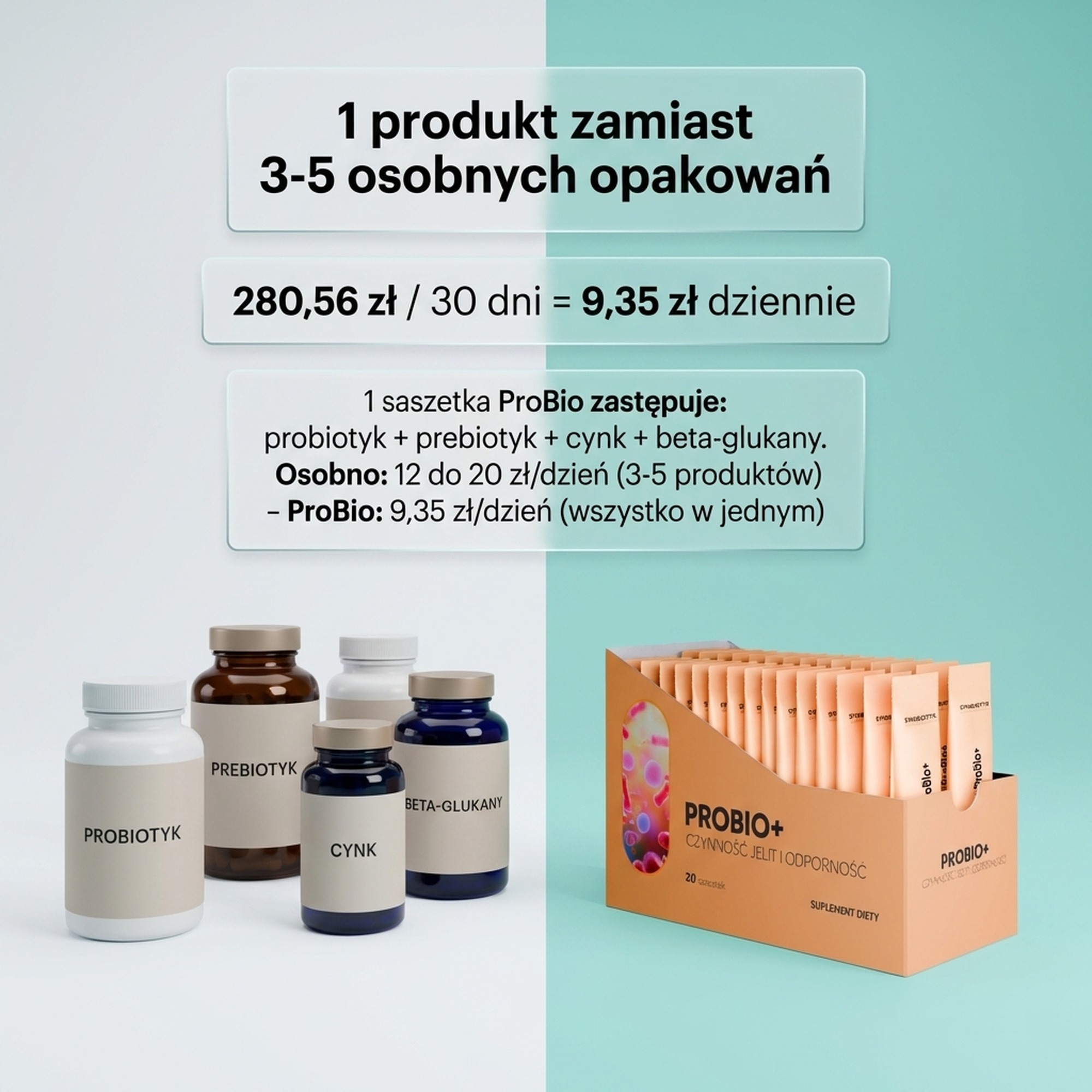 ProBio+ - 19 szczepów (18 bakterii + drożdże) na zdrowe jelita